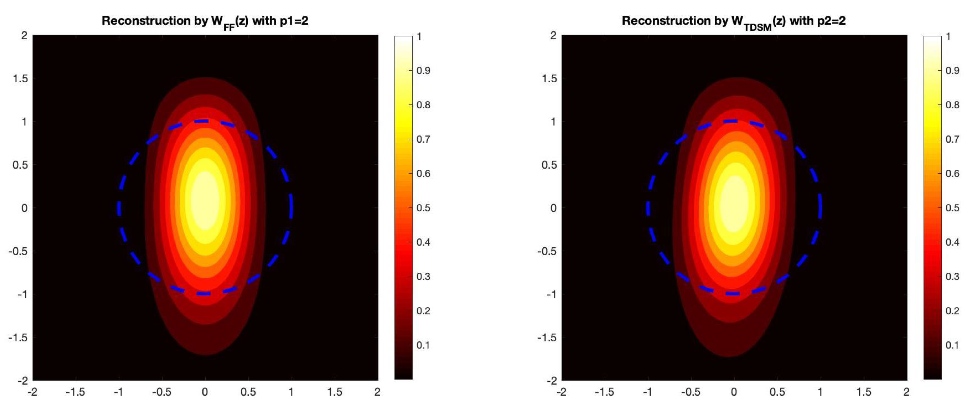 Computation 09 00120 g012 550