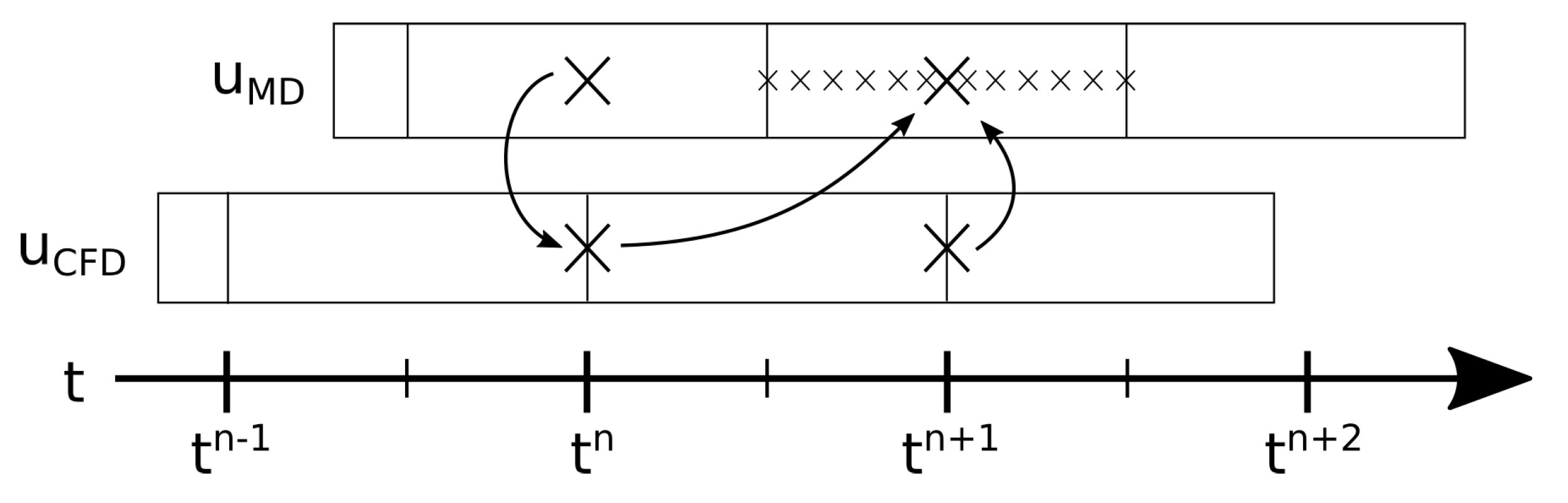 Computation 09 00128 g001