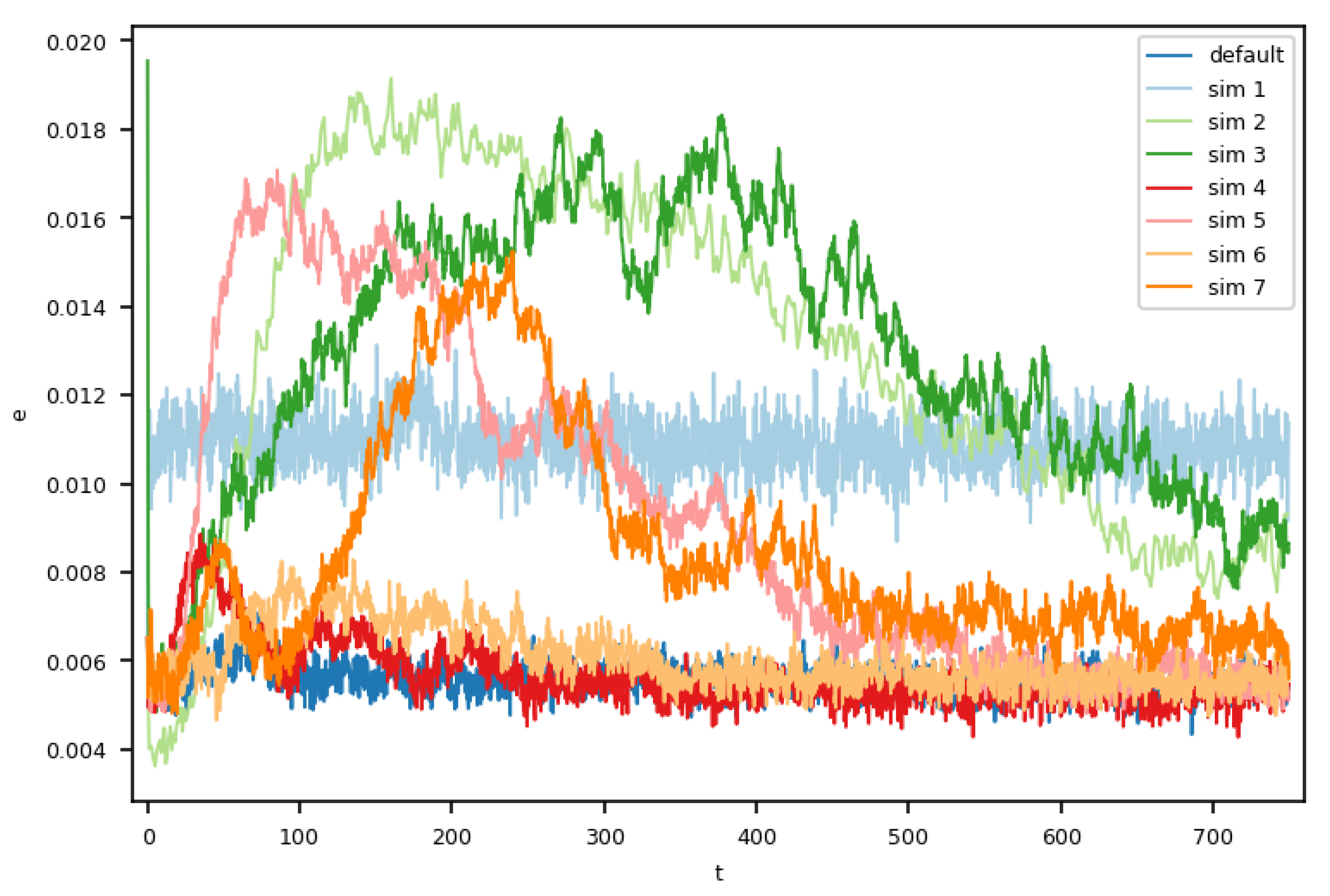 Computation 09 00128 g003