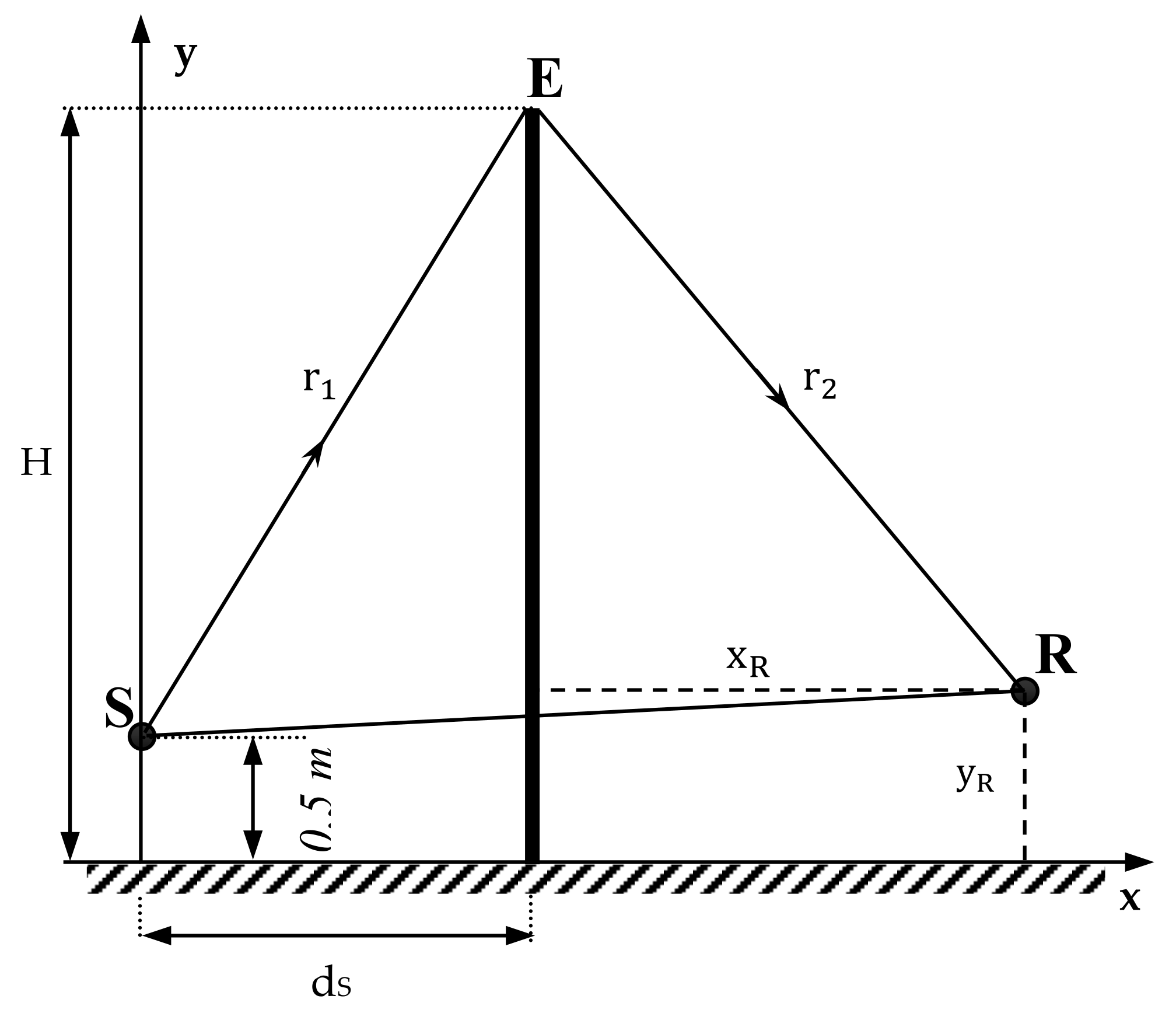 Computation 09 00129 g001 550