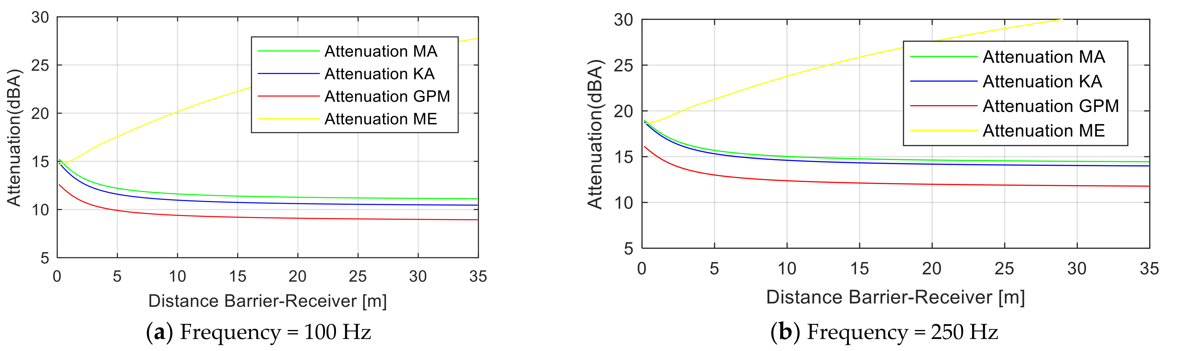 Computation 09 00129 g003 550