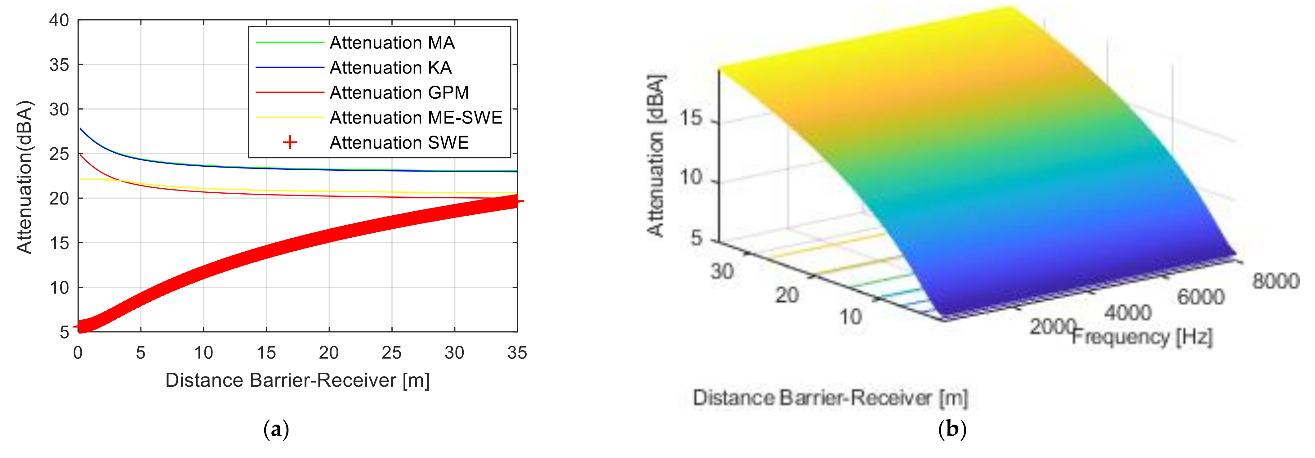 Computation 09 00129 g005 550