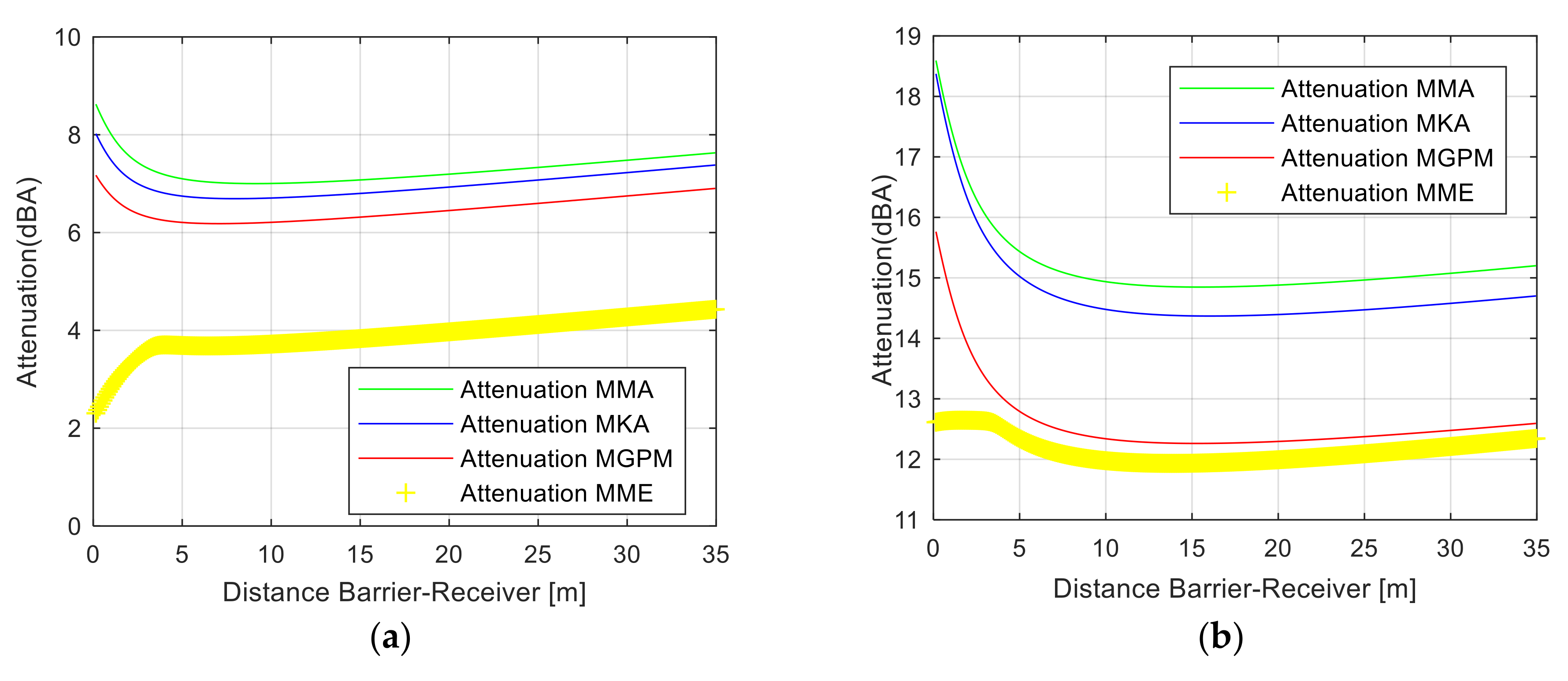 Computation 09 00129 g006 550
