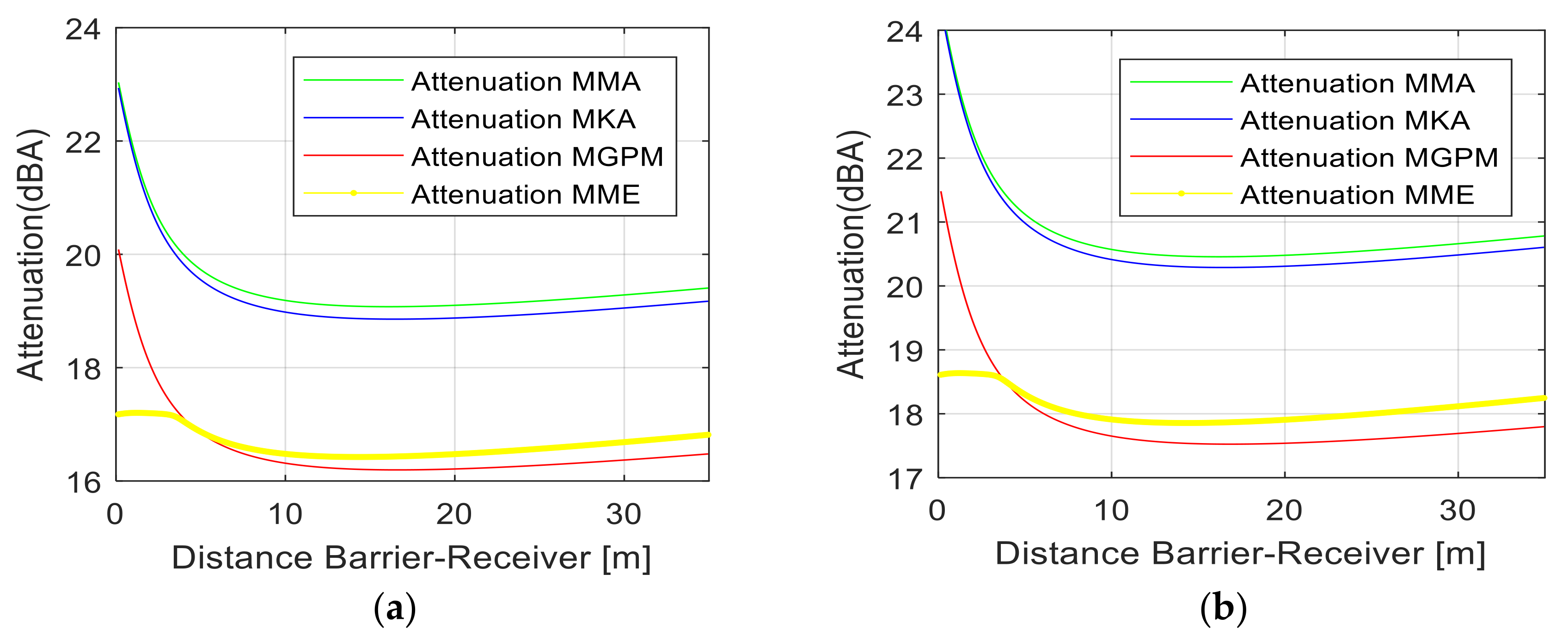 Computation 09 00129 g007 550