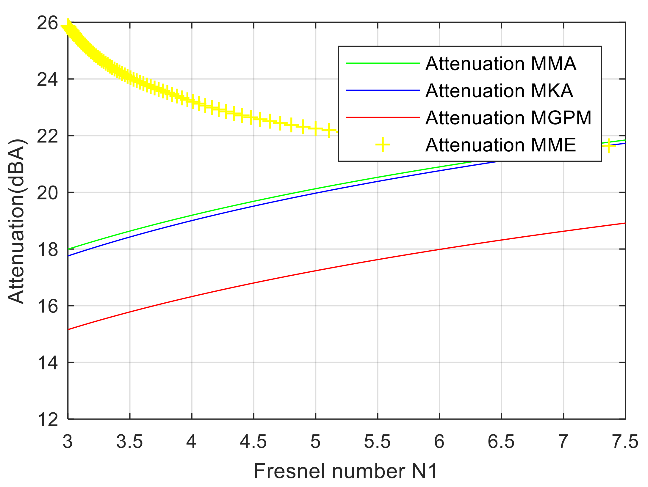 Computation 09 00129 g008 550