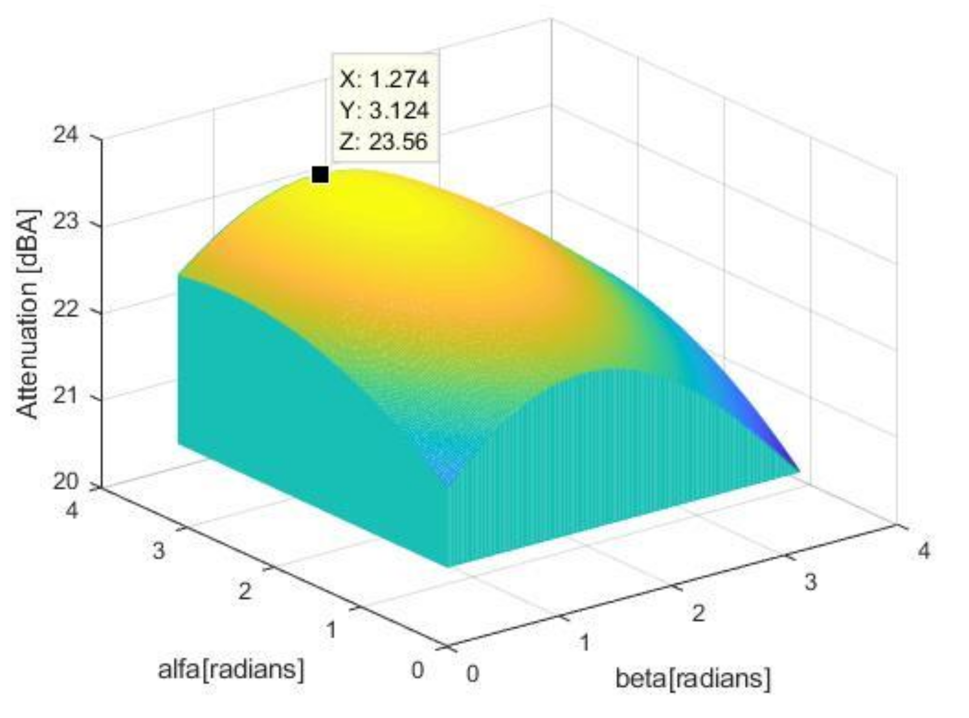 Computation 09 00129 g011 550