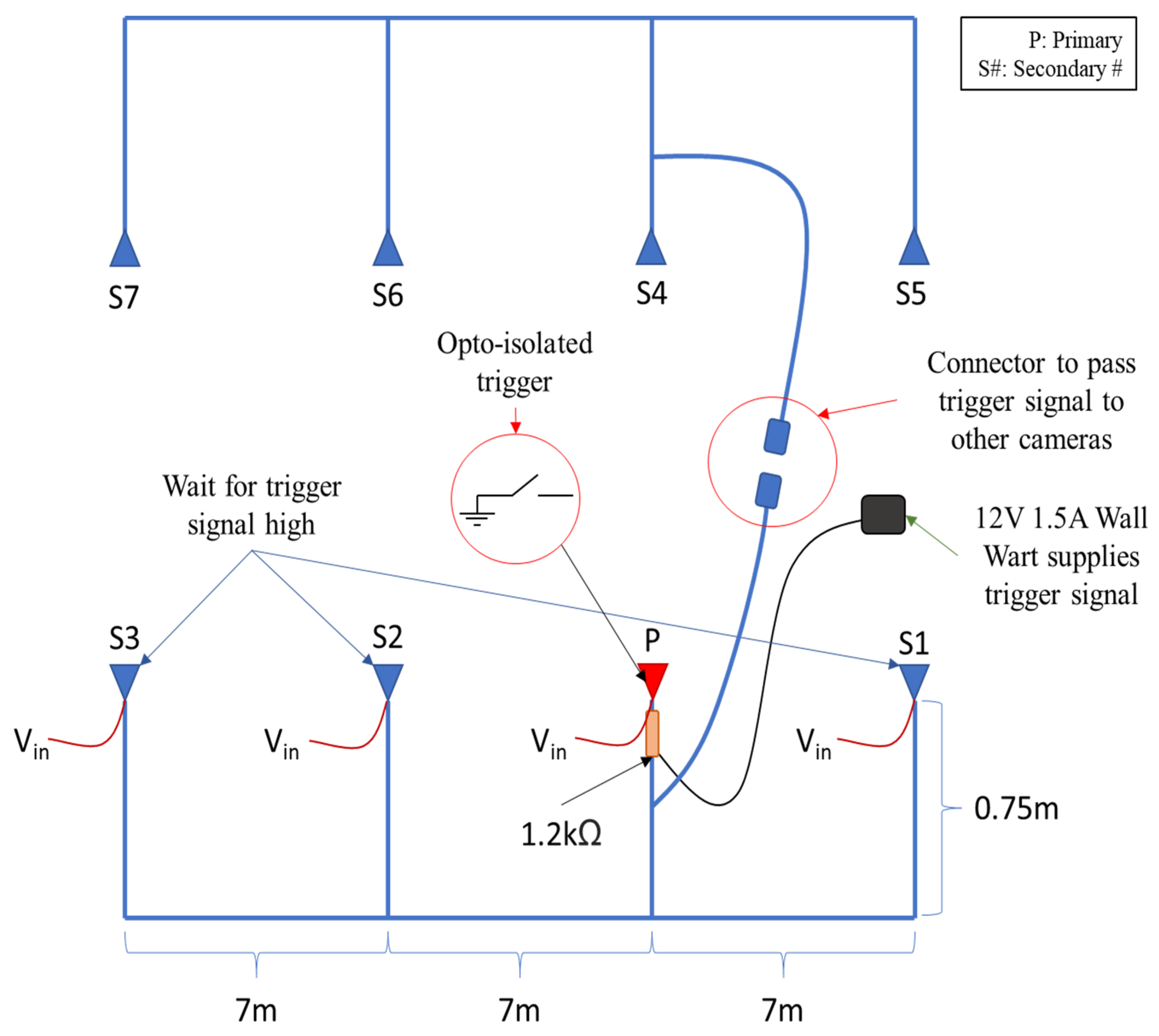 Computation 09 00130 g0a5