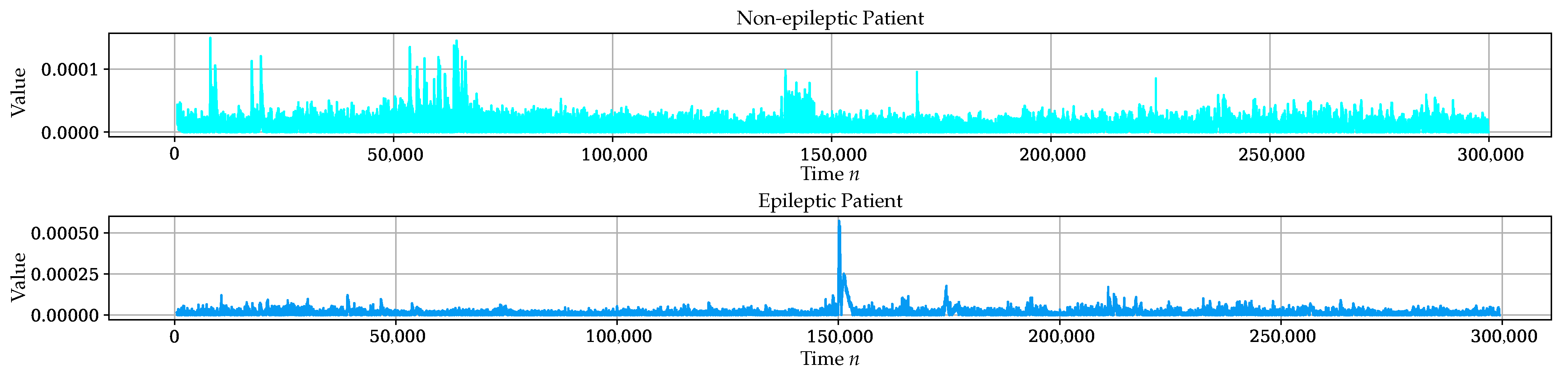 Computation 09 00133 g002 550