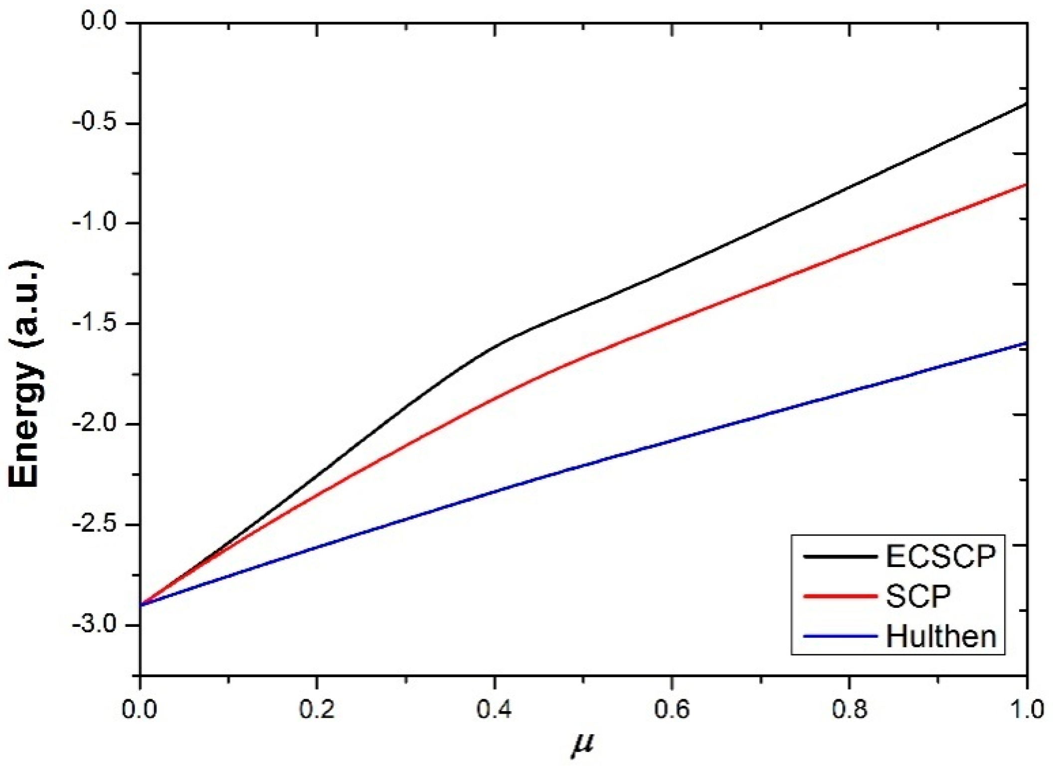 Computation 09 00138 g001