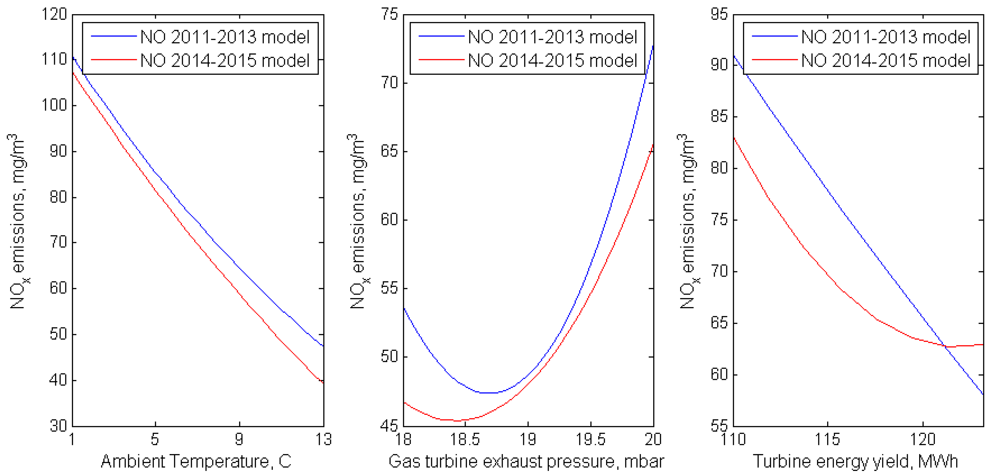 Computation 09 00139 g006 550
