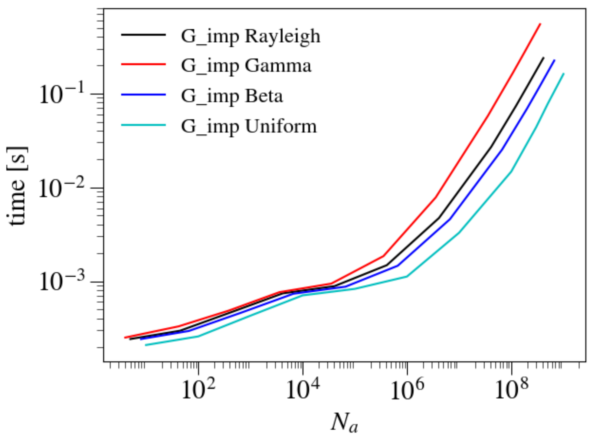 Computation 09 00142 g010