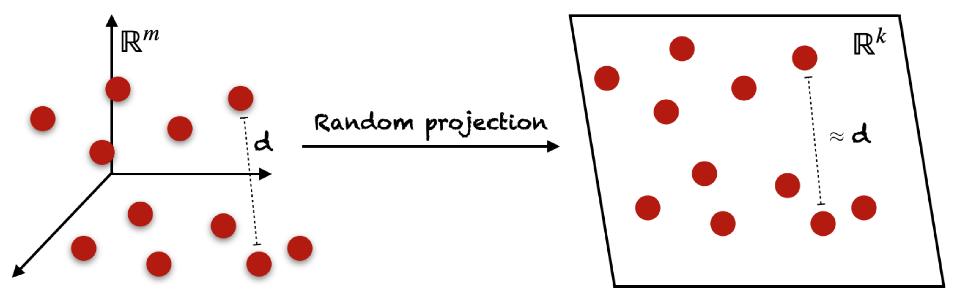 Computation 09 00146 g005