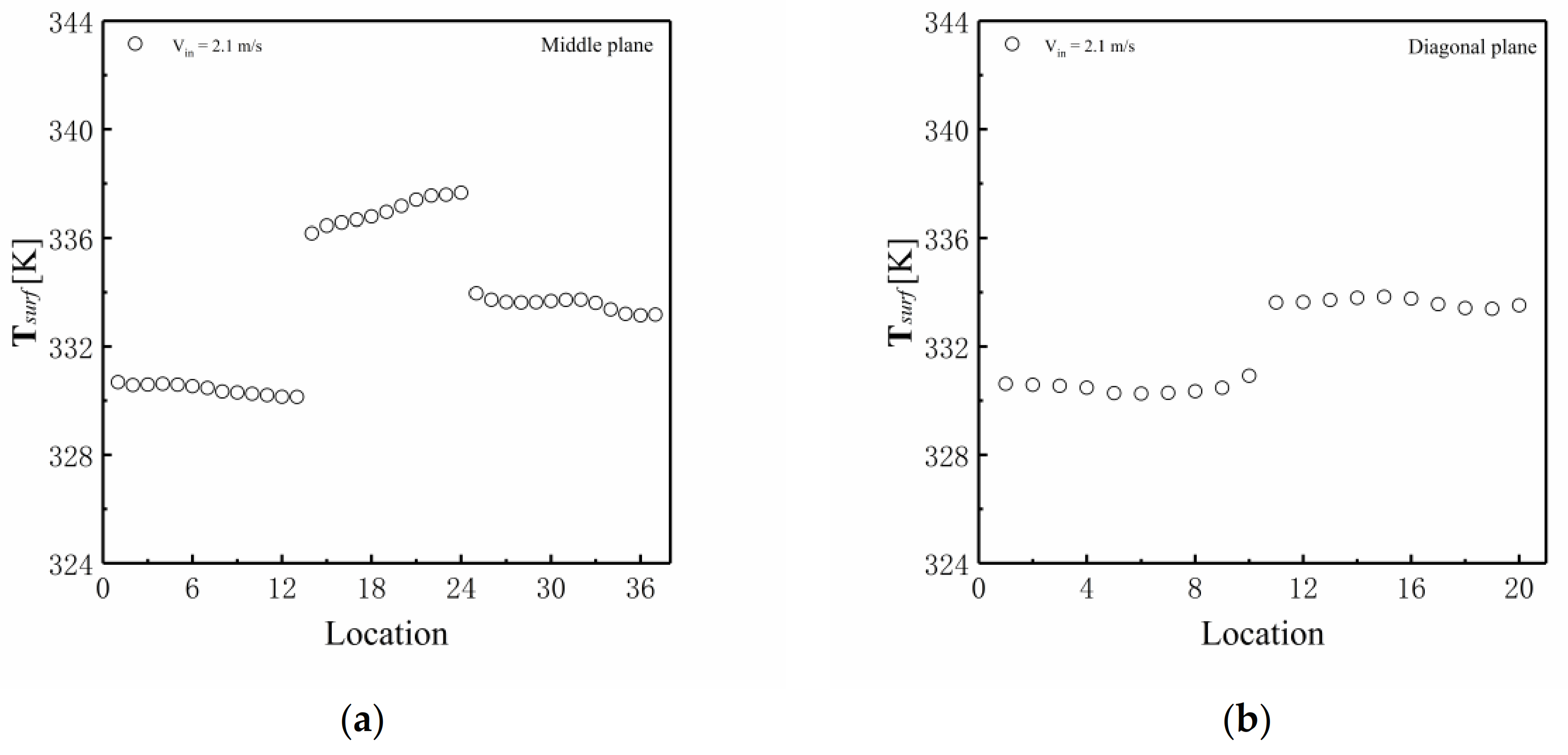Computation 10 00001 g007