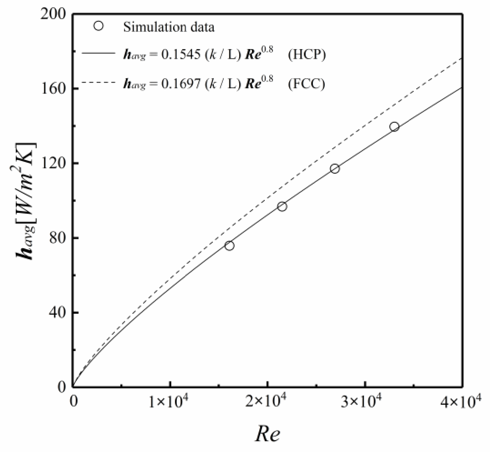 Computation 10 00001 g011