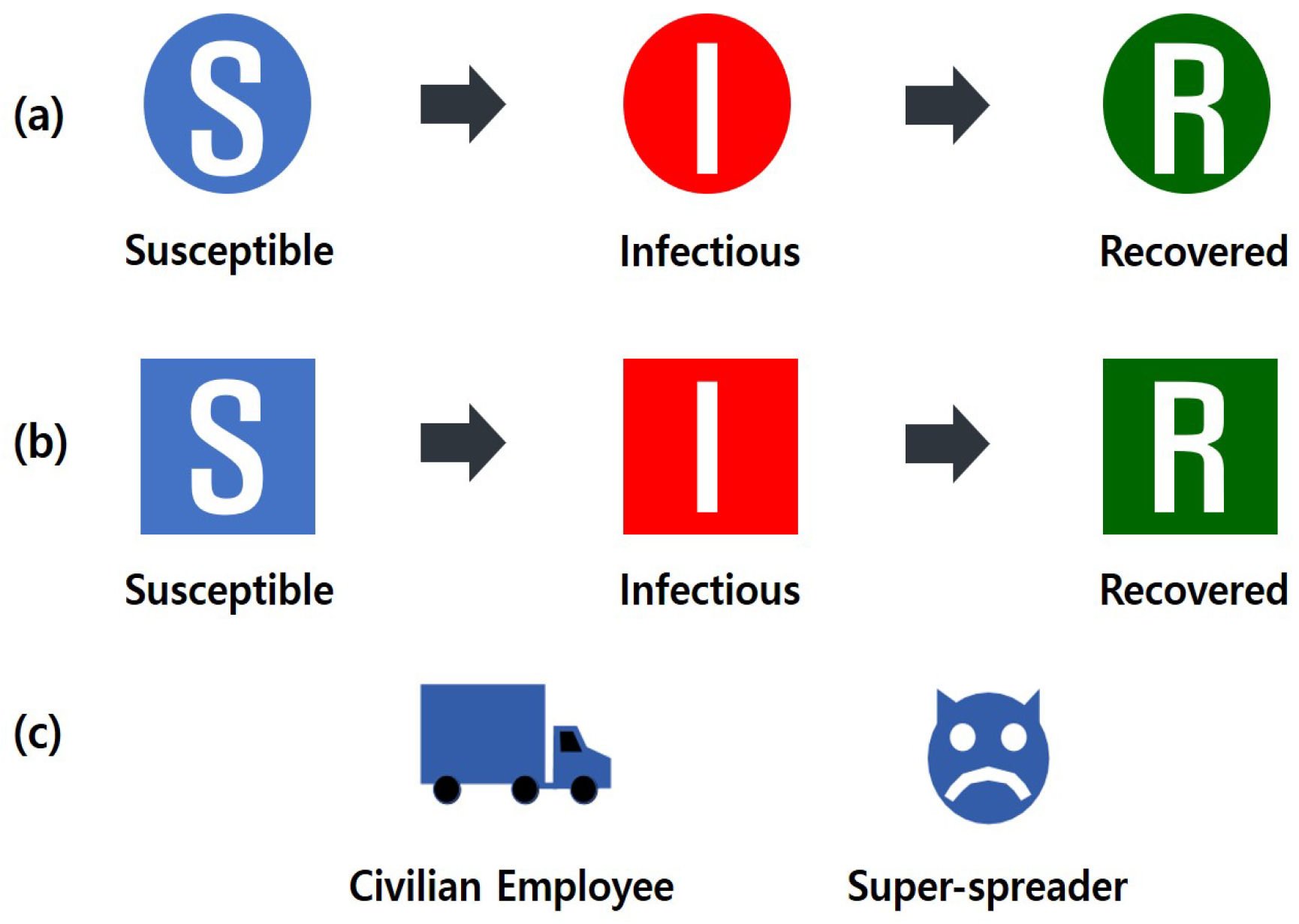 Computation 10 00002 g003 550