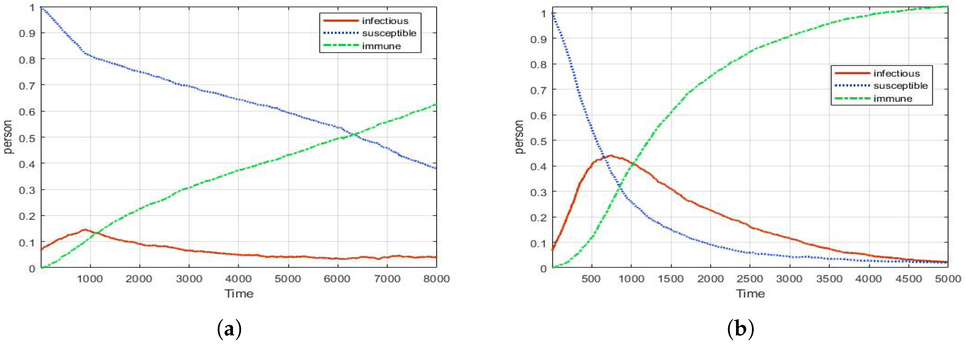 Computation 10 00002 g013 550