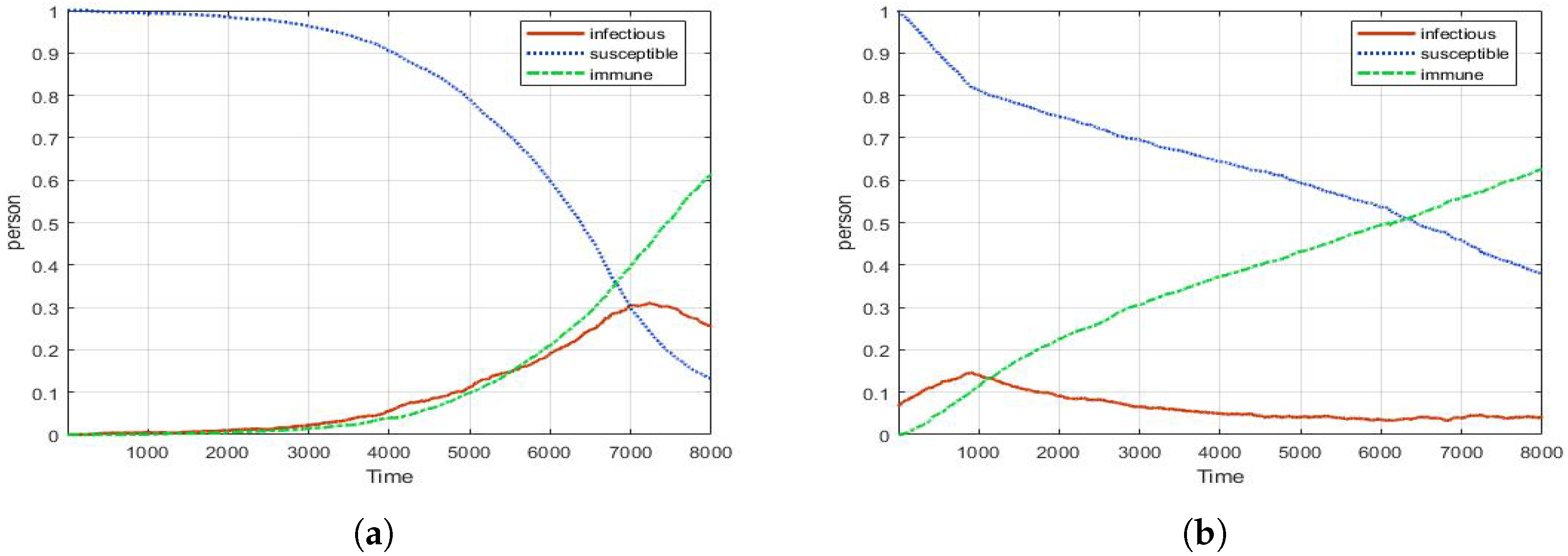Computation 10 00002 g015 550