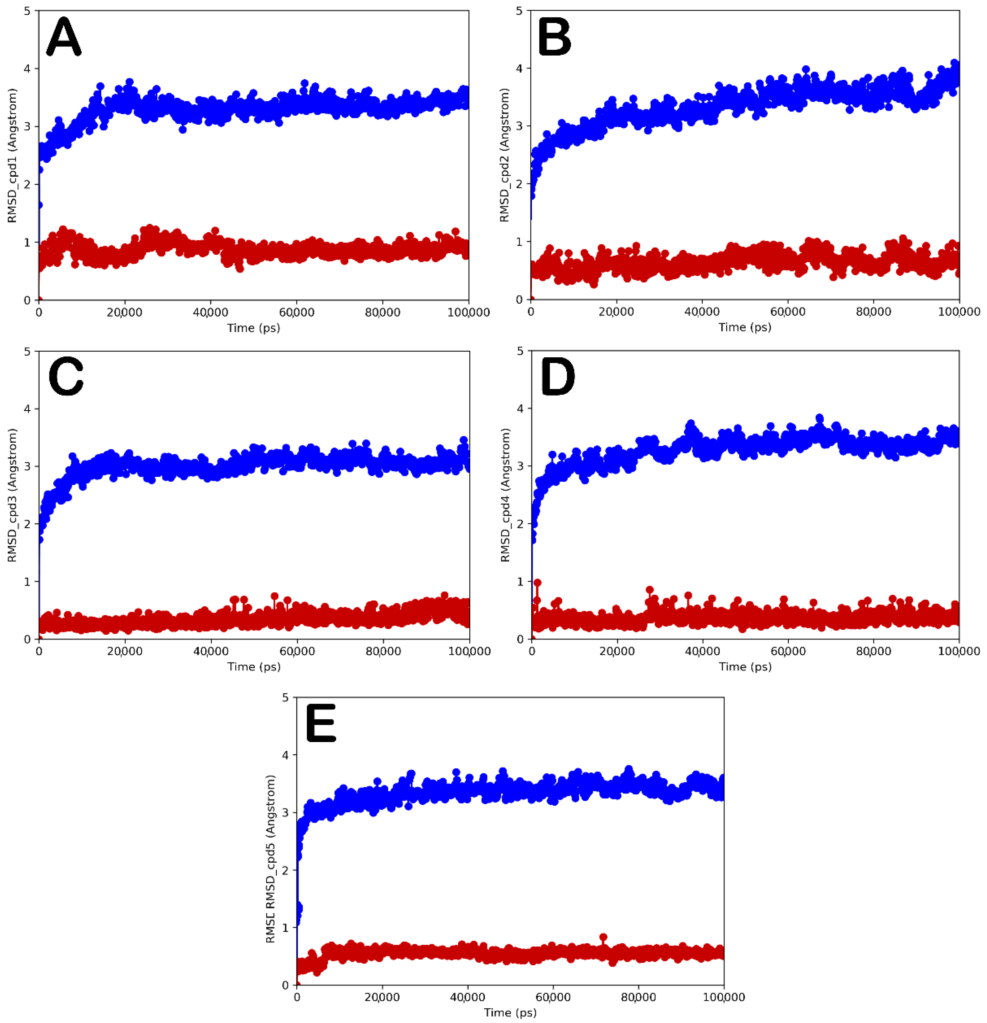 Computation 10 00007 g003 550