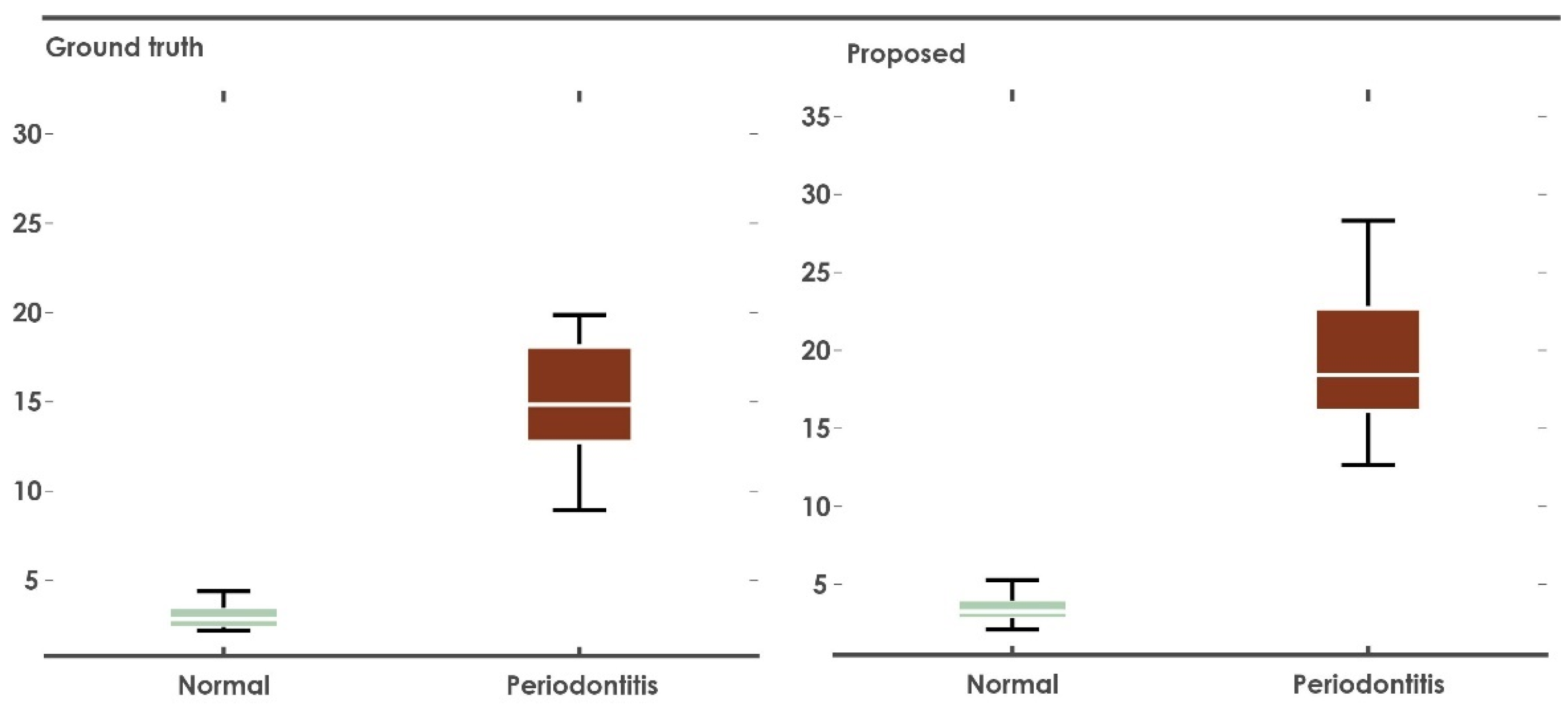 Computation 10 00008 g005