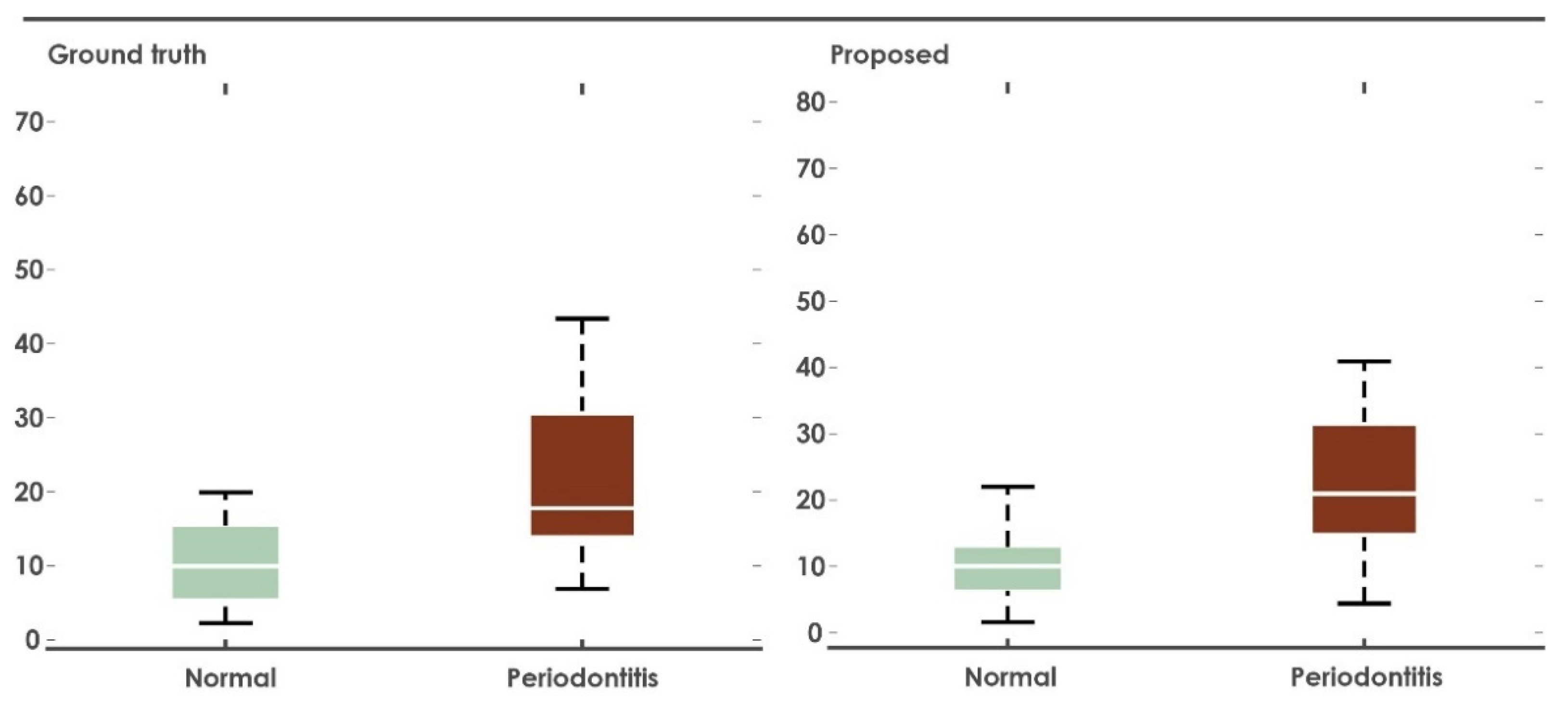 Computation 10 00008 g006