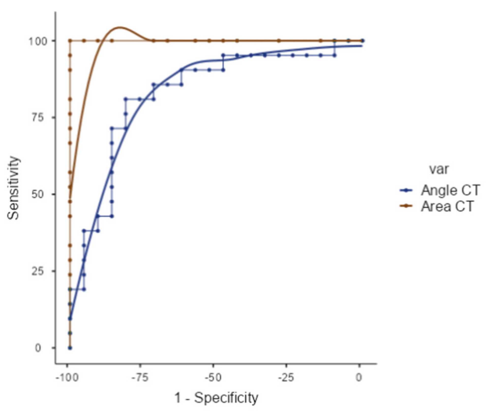 Computation 10 00008 g008