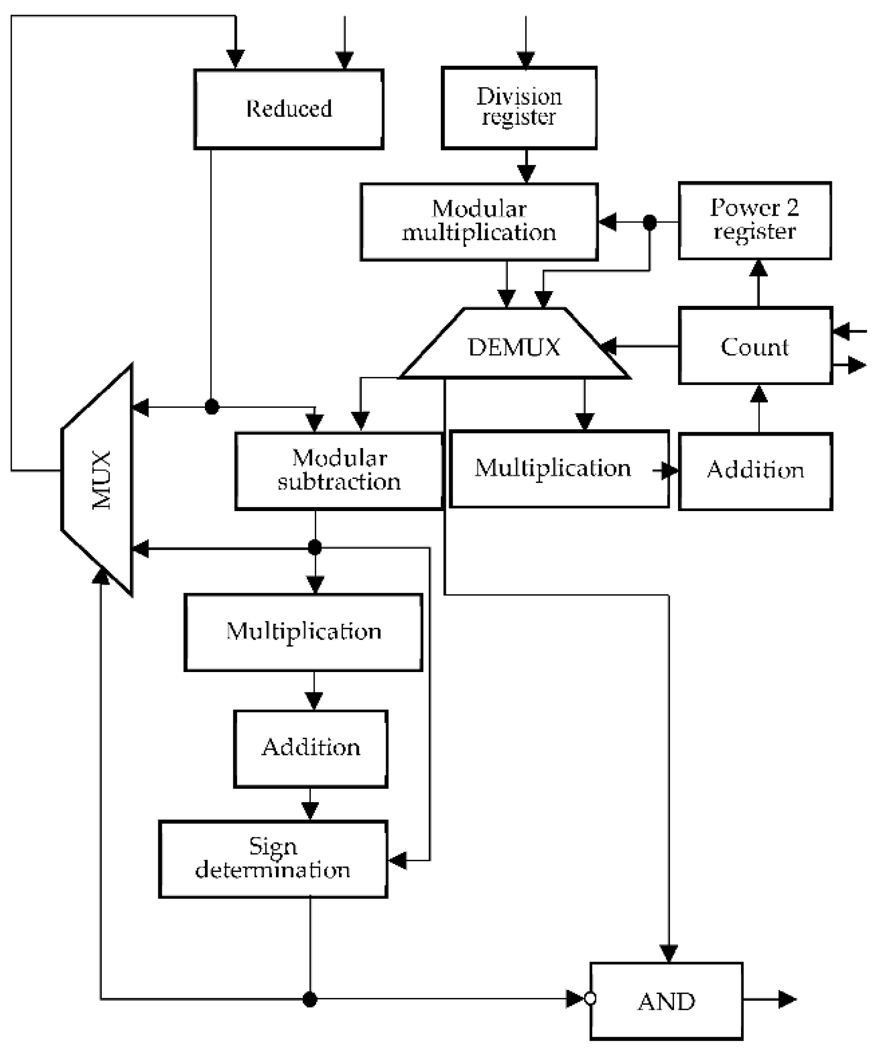 Computation 10 00009 g003 550