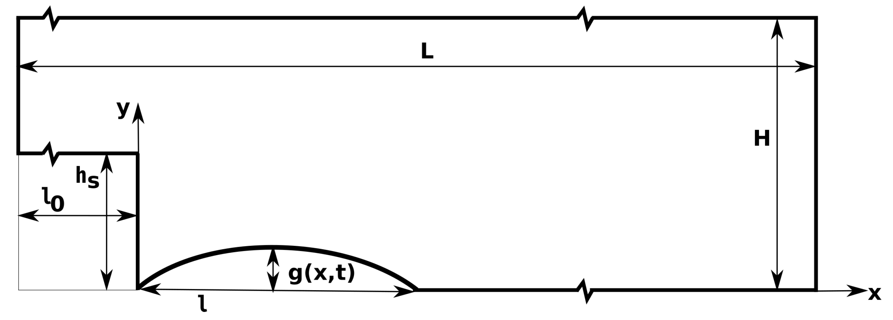 Computation 10 00012 g001 Computation 10 00012 g001