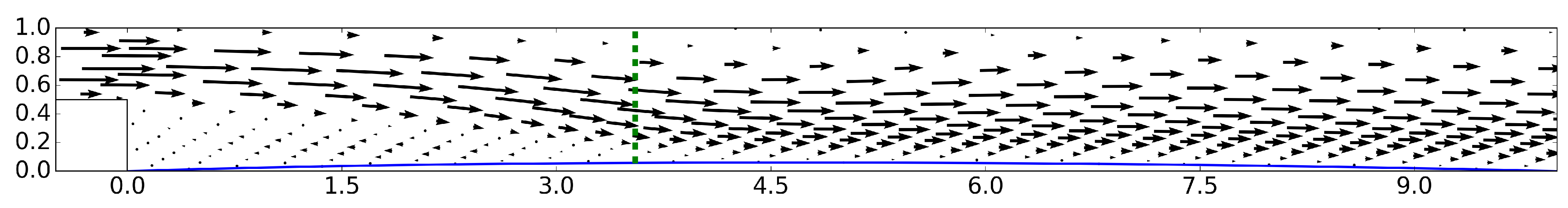 Computation 10 00012 g002 Computation 10 00012 g002