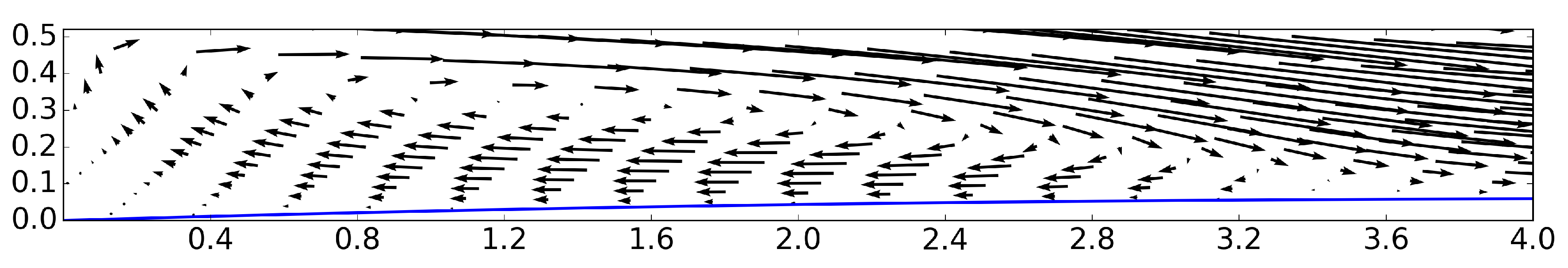 Computation 10 00012 g003 Computation 10 00012 g003