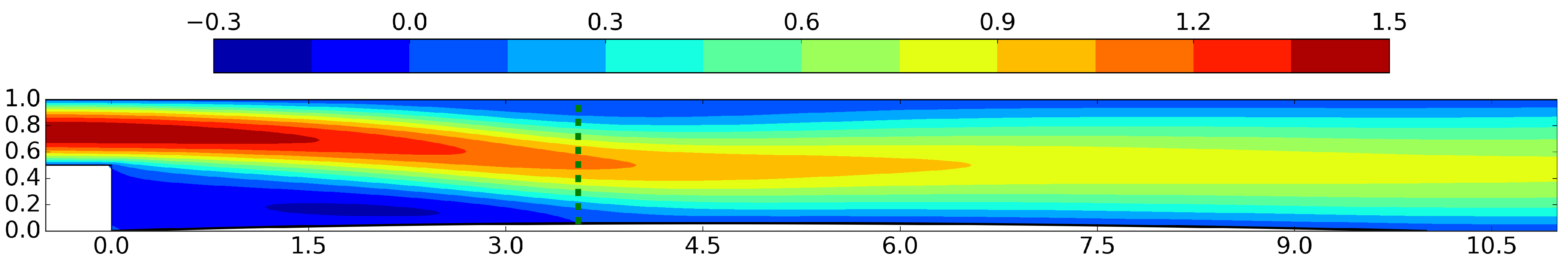 Computation 10 00012 g004 Computation 10 00012 g004