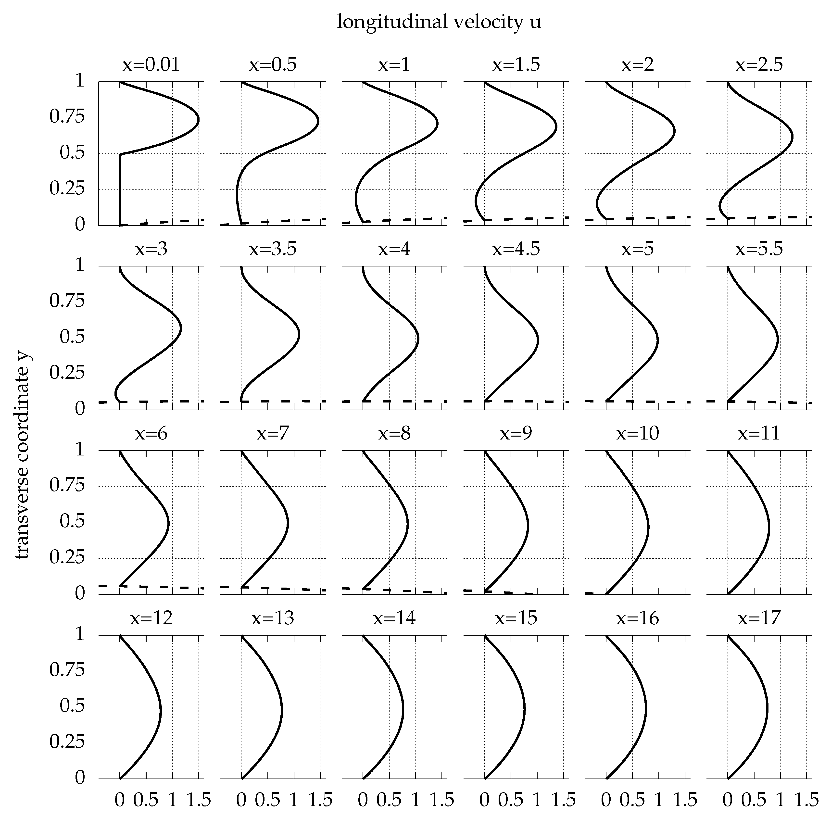 Computation 10 00012 g005 Computation 10 00012 g005