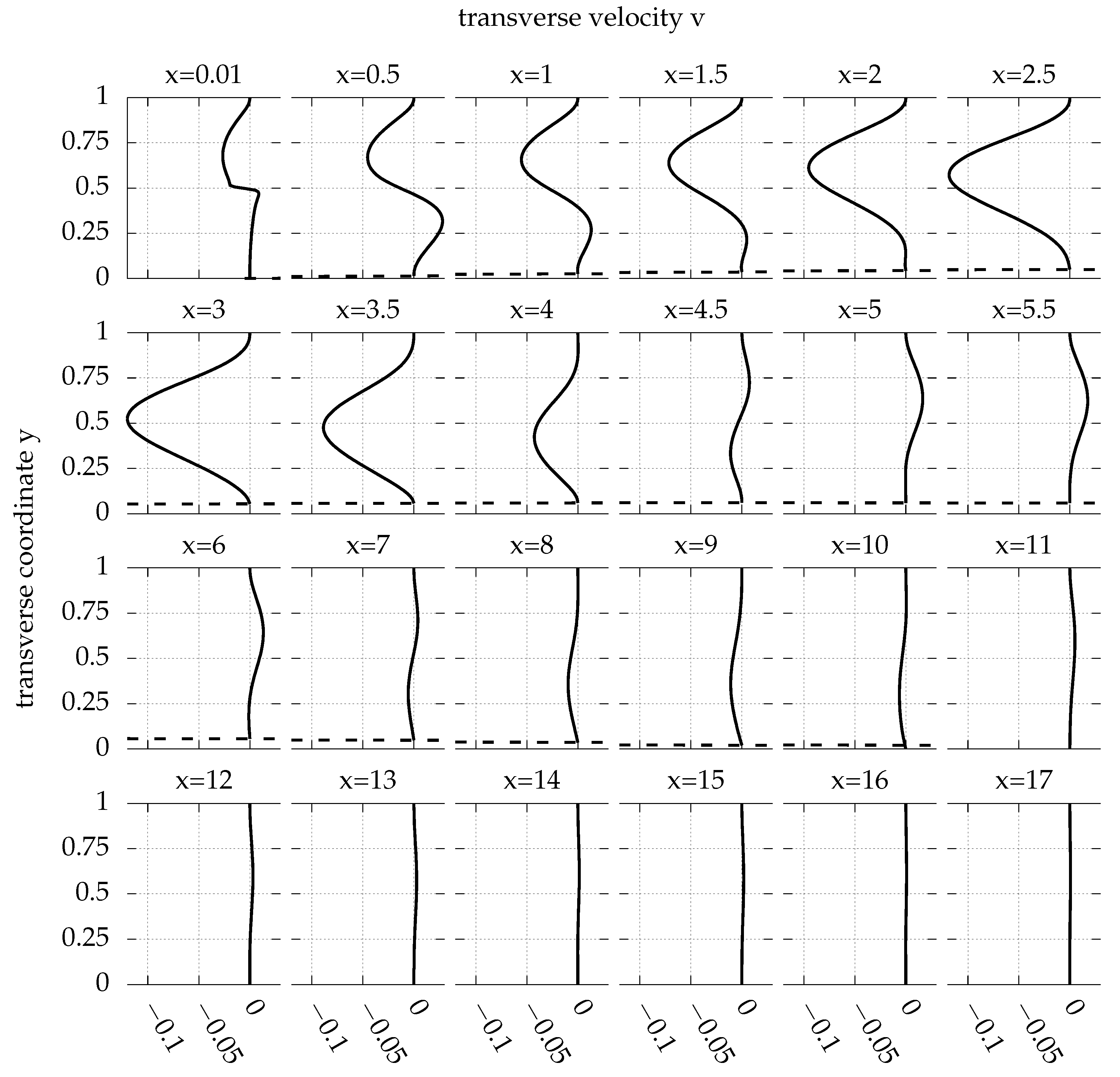 Computation 10 00012 g007 Computation 10 00012 g007