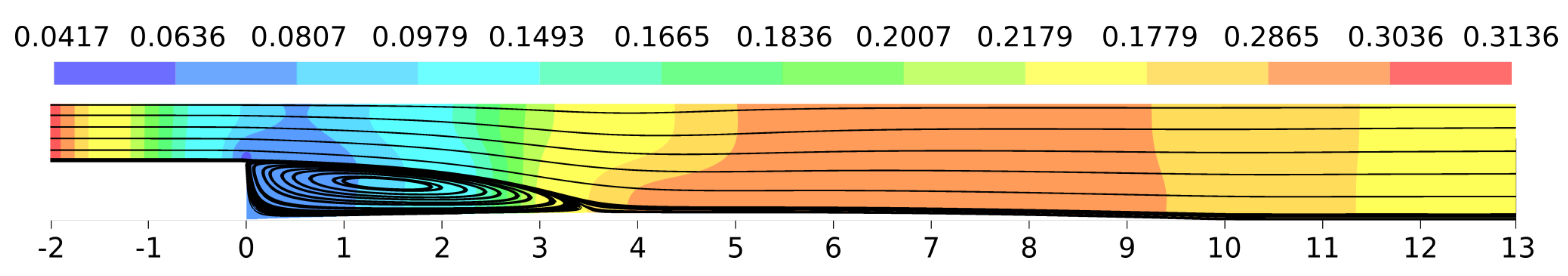 Computation 10 00012 g008 Computation 10 00012 g008