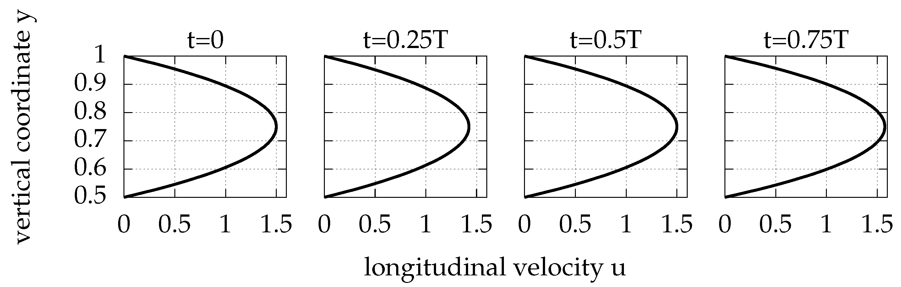Computation 10 00012 g010 Computation 10 00012 g010