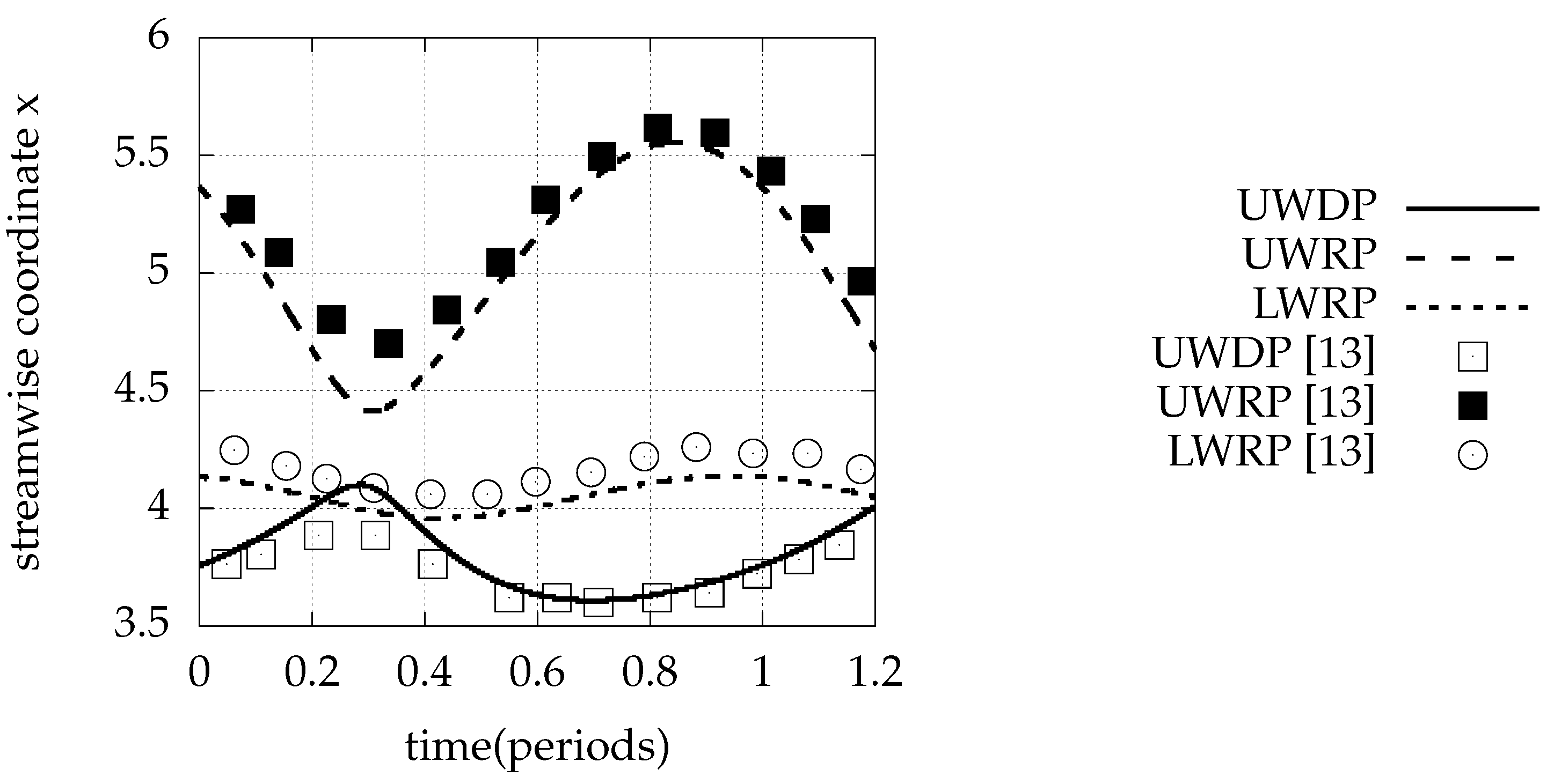 Computation 10 00012 g011 Computation 10 00012 g011