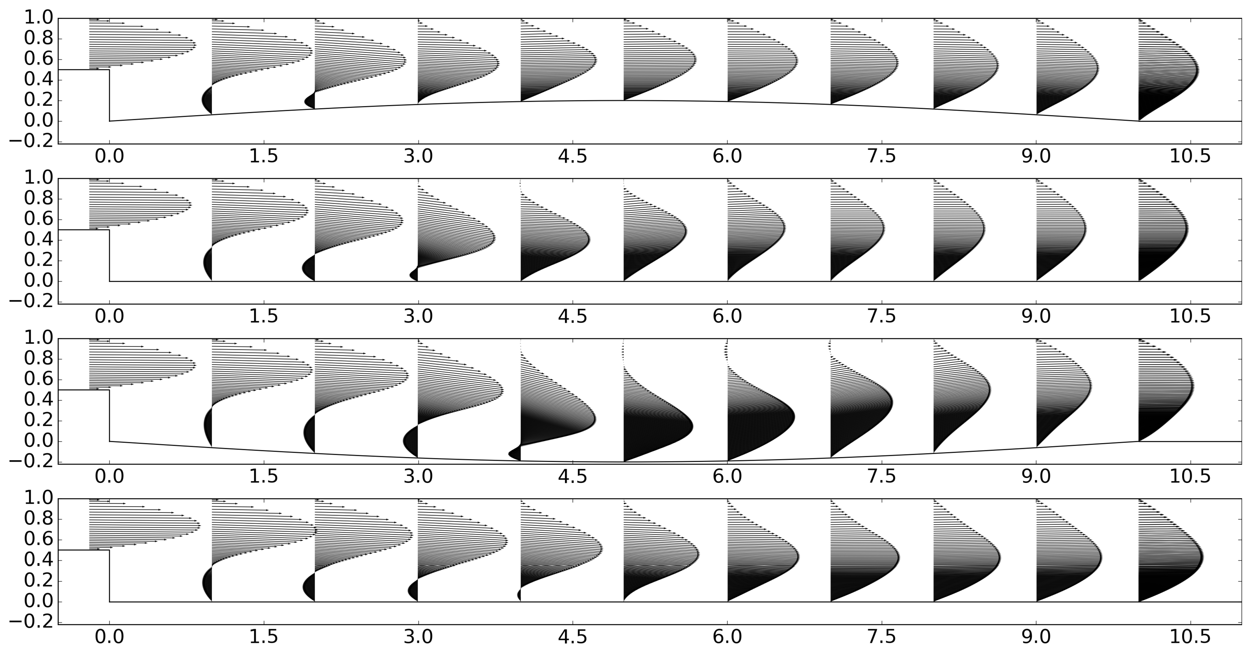 Computation 10 00012 g012 Computation 10 00012 g012