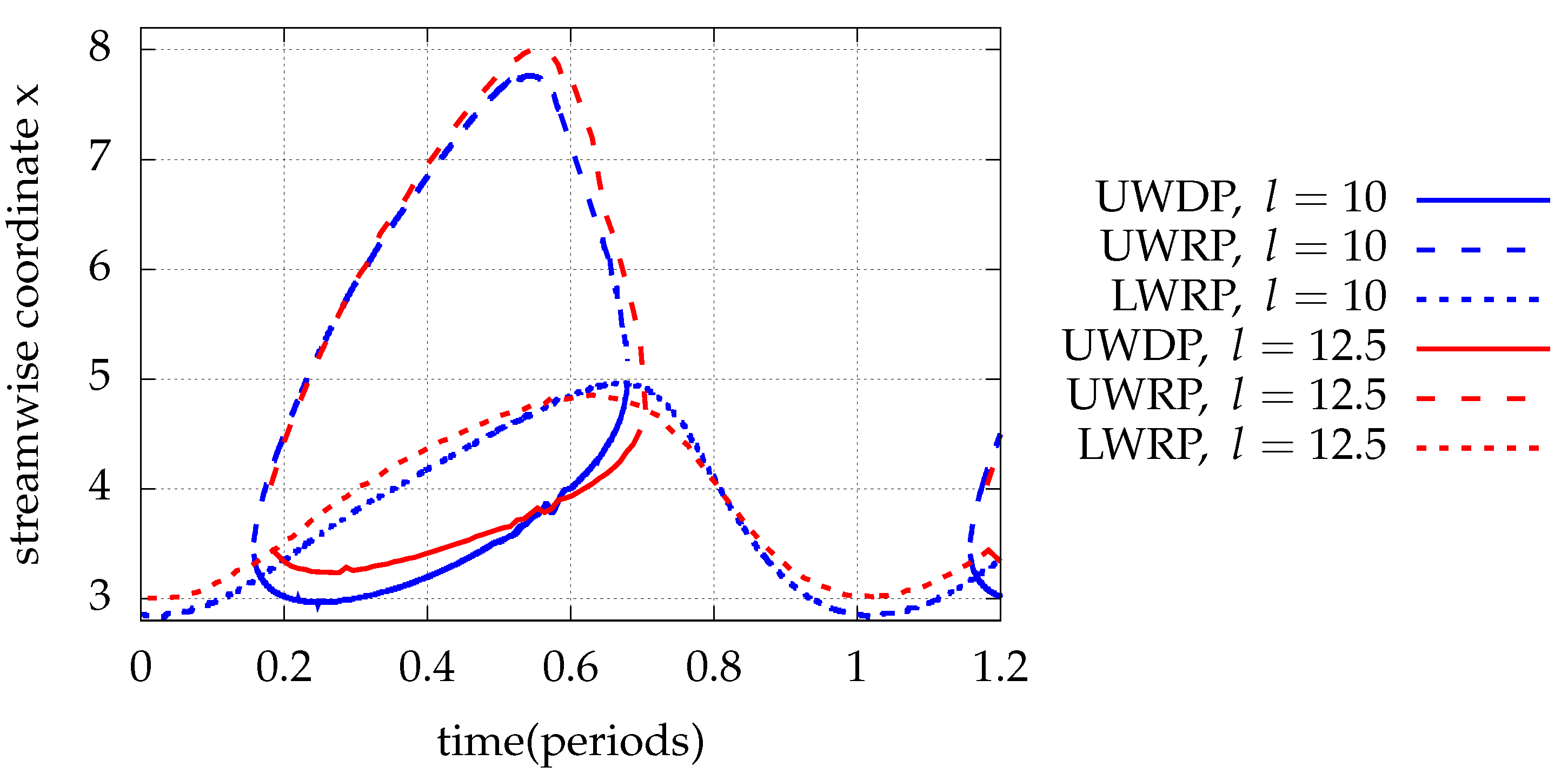 Computation 10 00012 g016 Computation 10 00012 g016