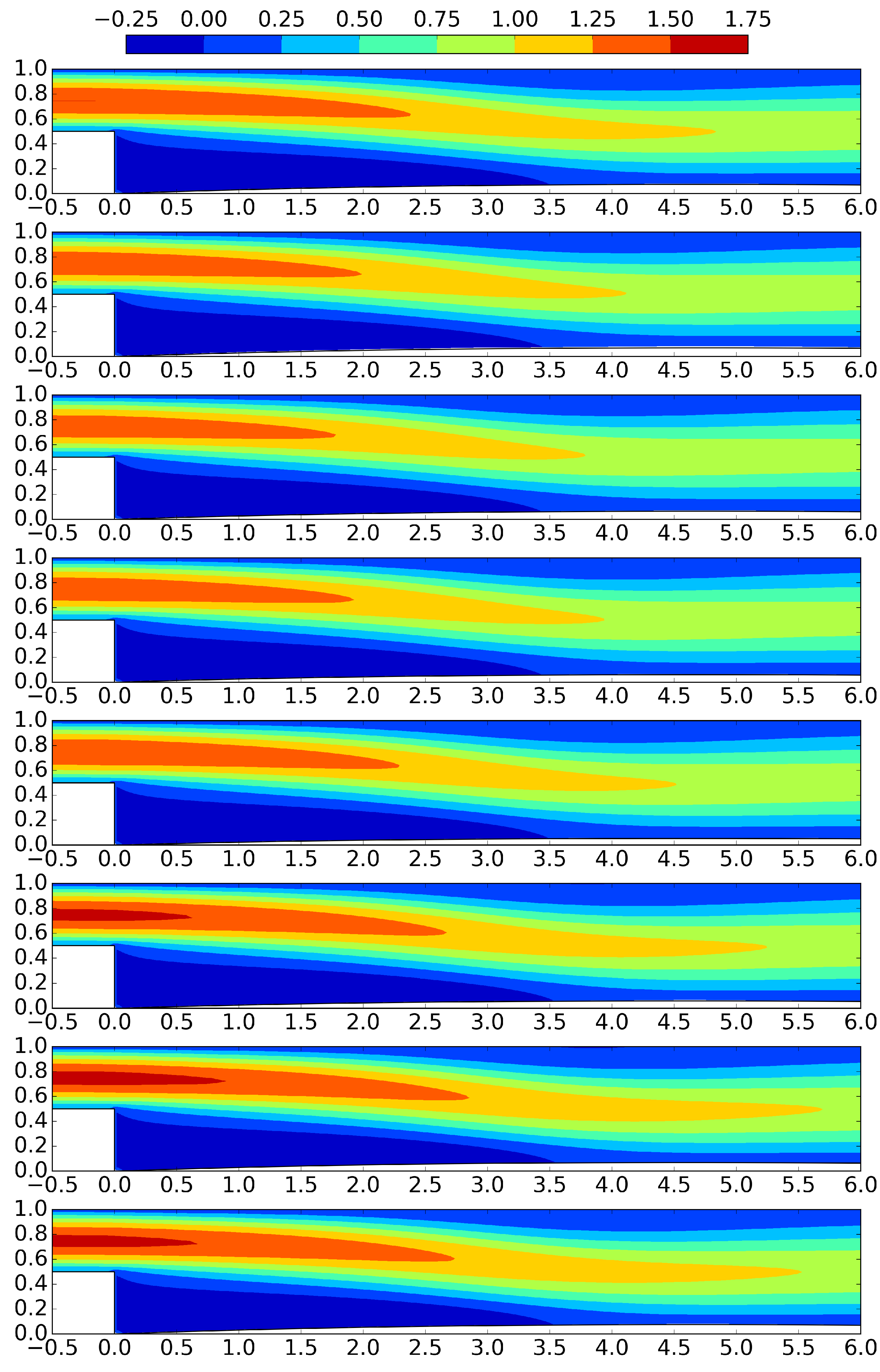 Computation 10 00012 g018 Computation 10 00012 g018
