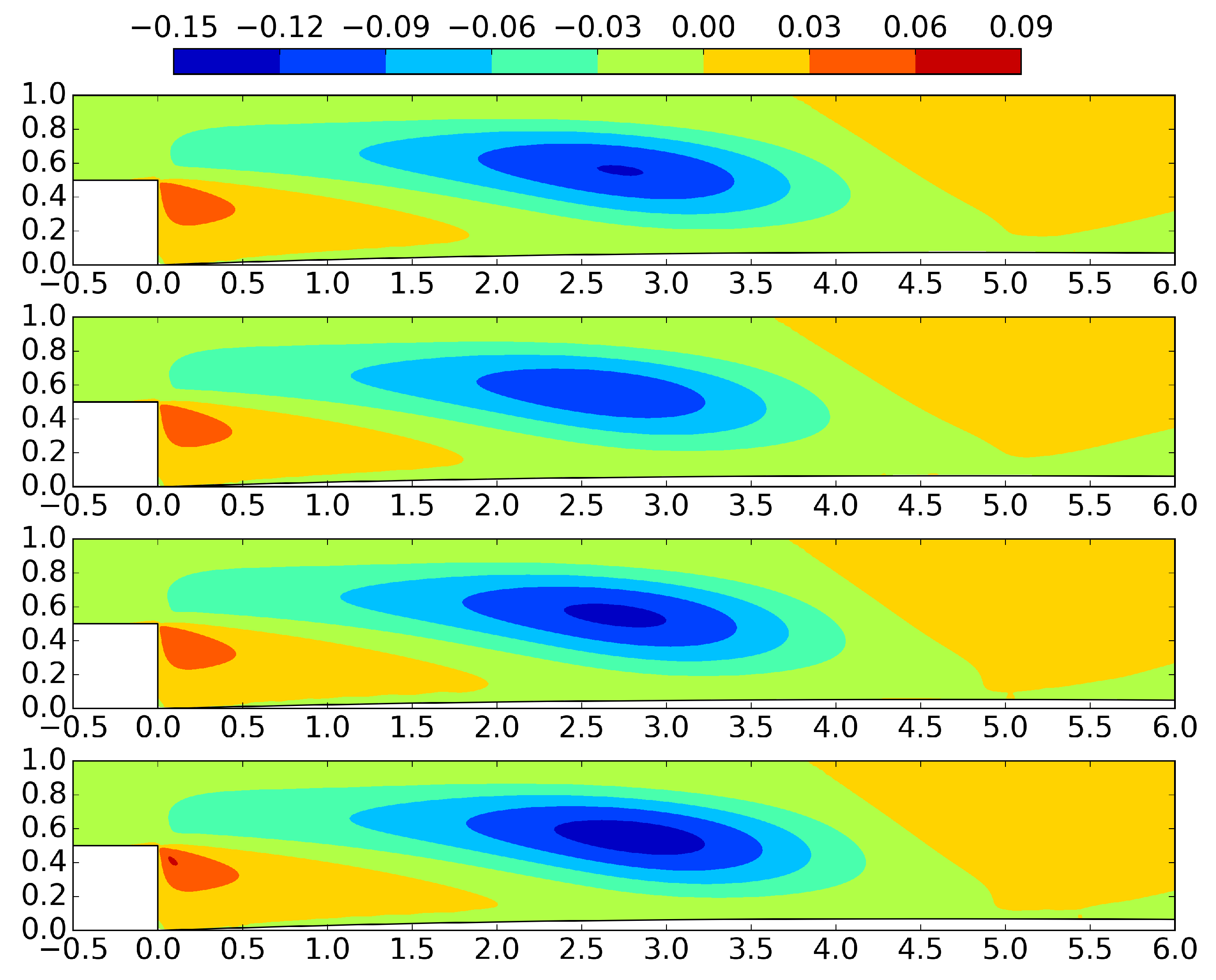 Computation 10 00012 g019 Computation 10 00012 g019