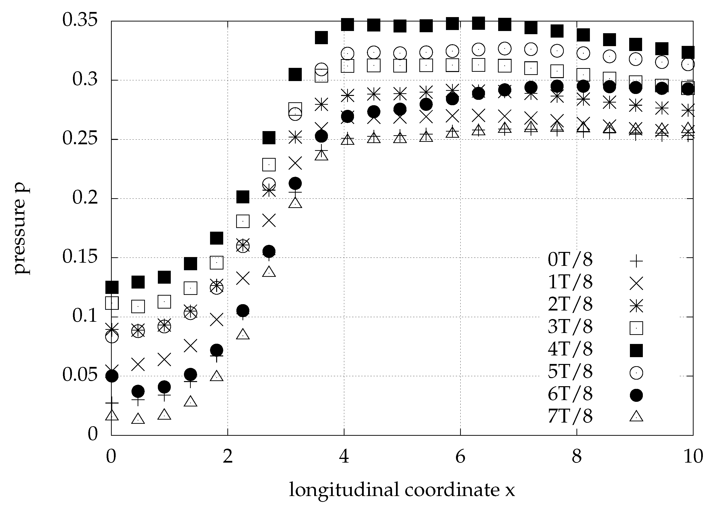 Computation 10 00012 g020 Computation 10 00012 g020