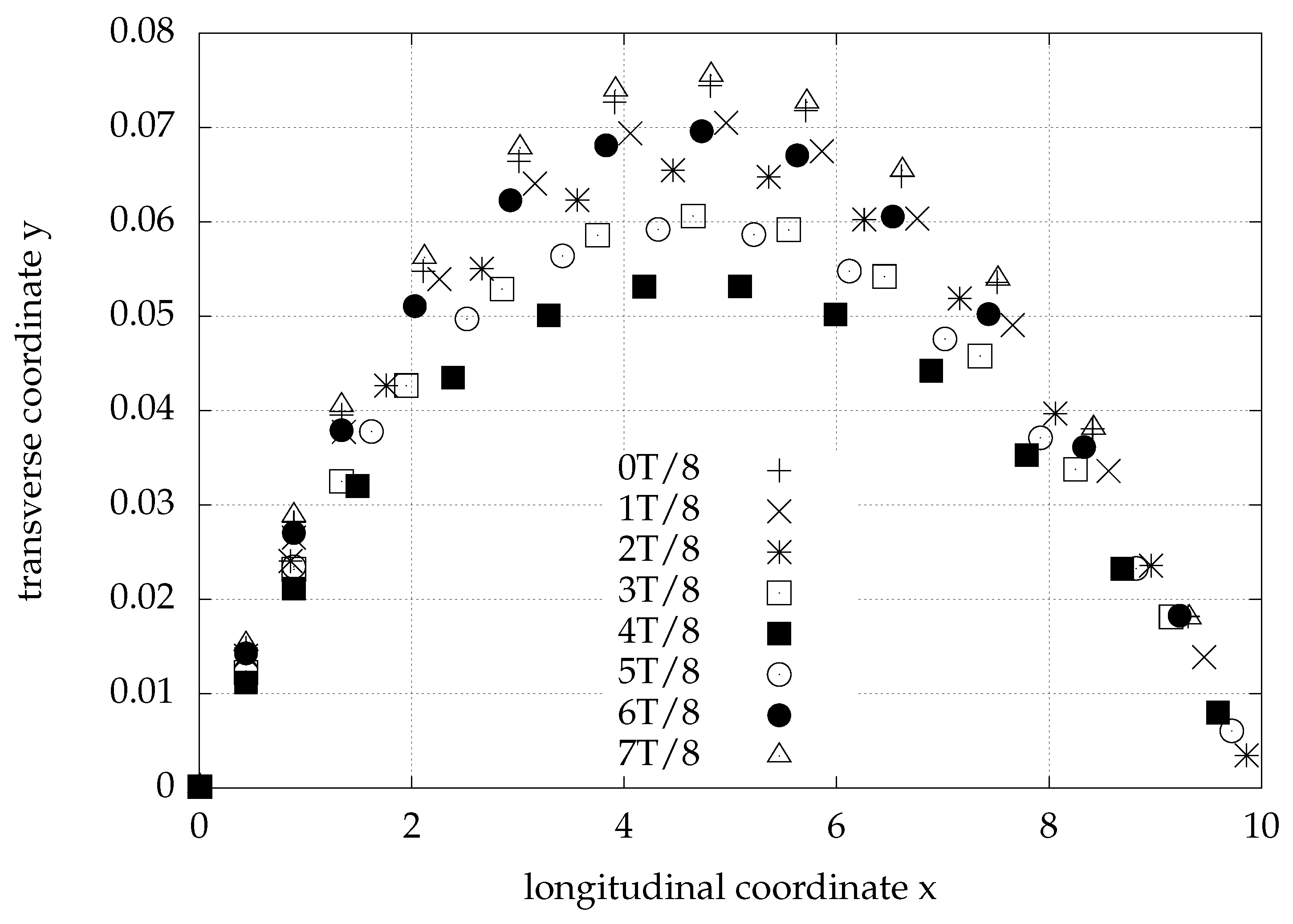 Computation 10 00012 g021 Computation 10 00012 g021