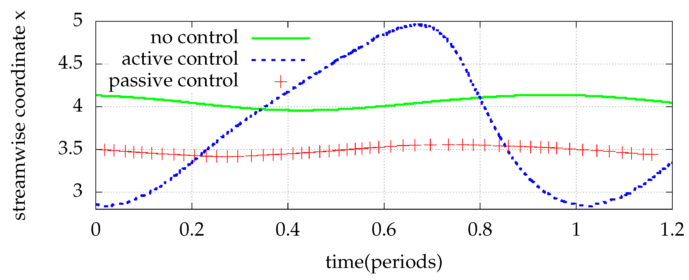 Computation 10 00012 g022 Computation 10 00012 g022