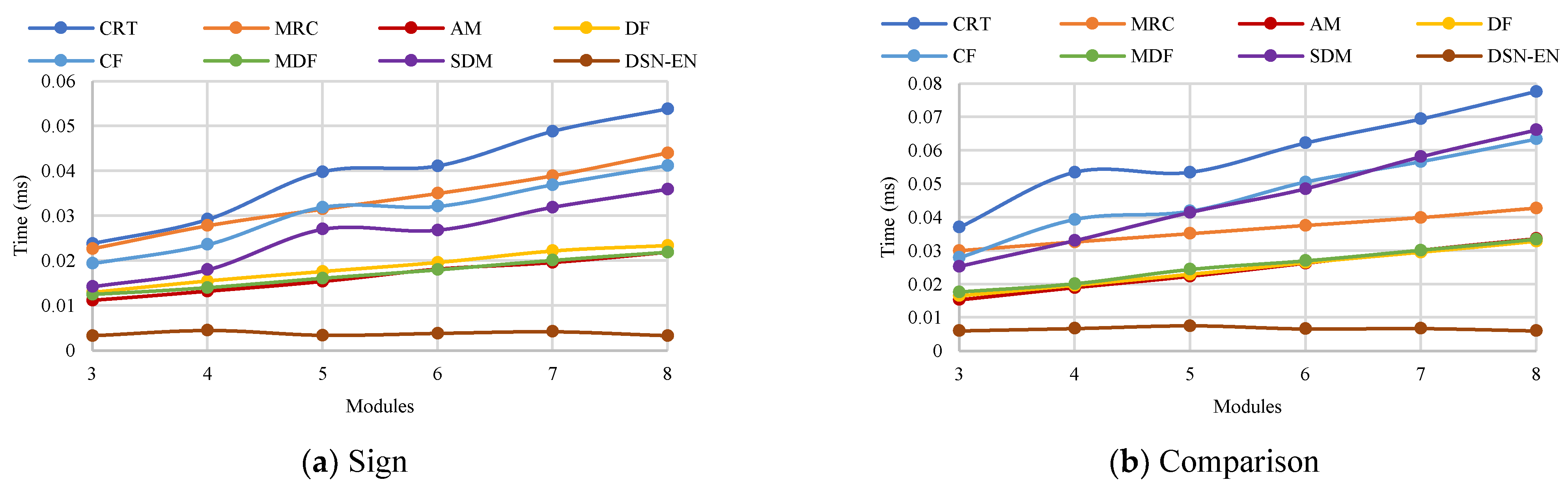 Computation 10 00017 g001a 550