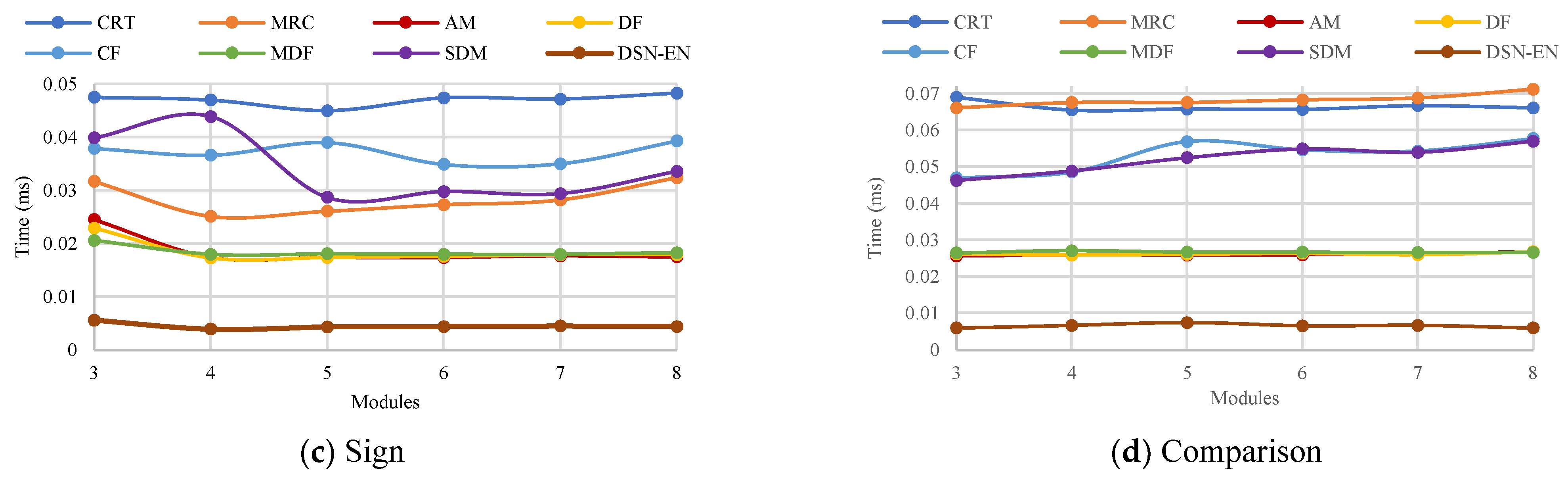 Computation 10 00017 g001b 550