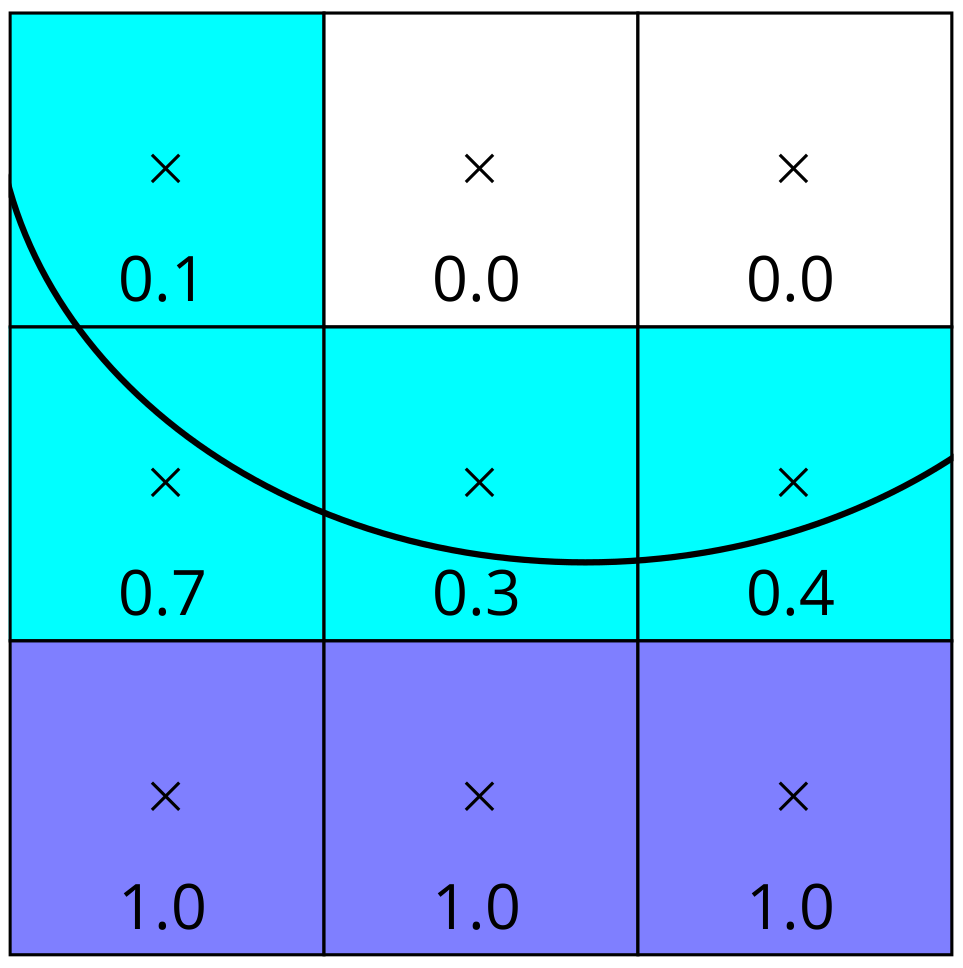 Computation 10 00021 g002 Computation 10 00021 g002