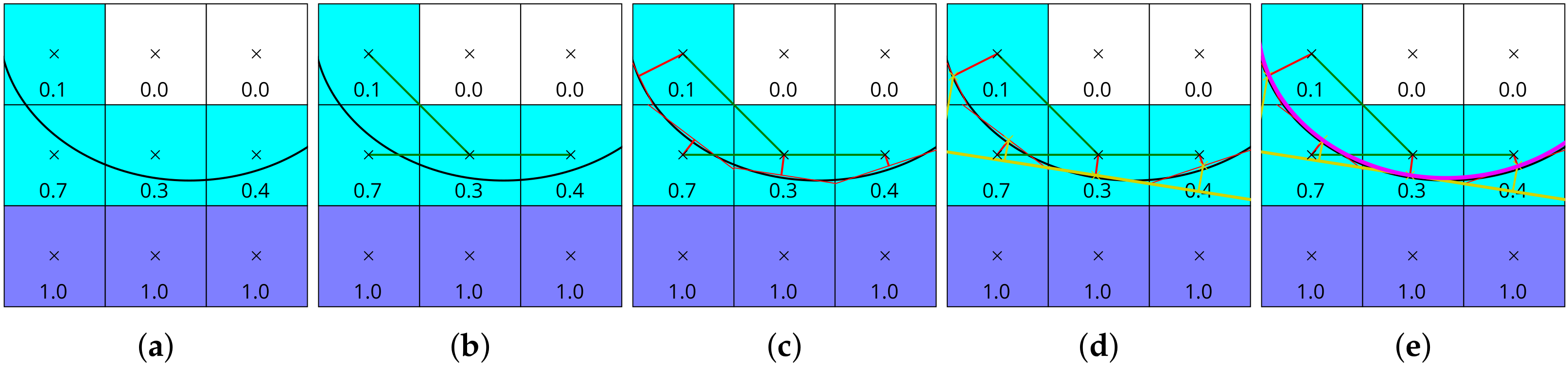 Computation 10 00021 g003 Computation 10 00021 g003