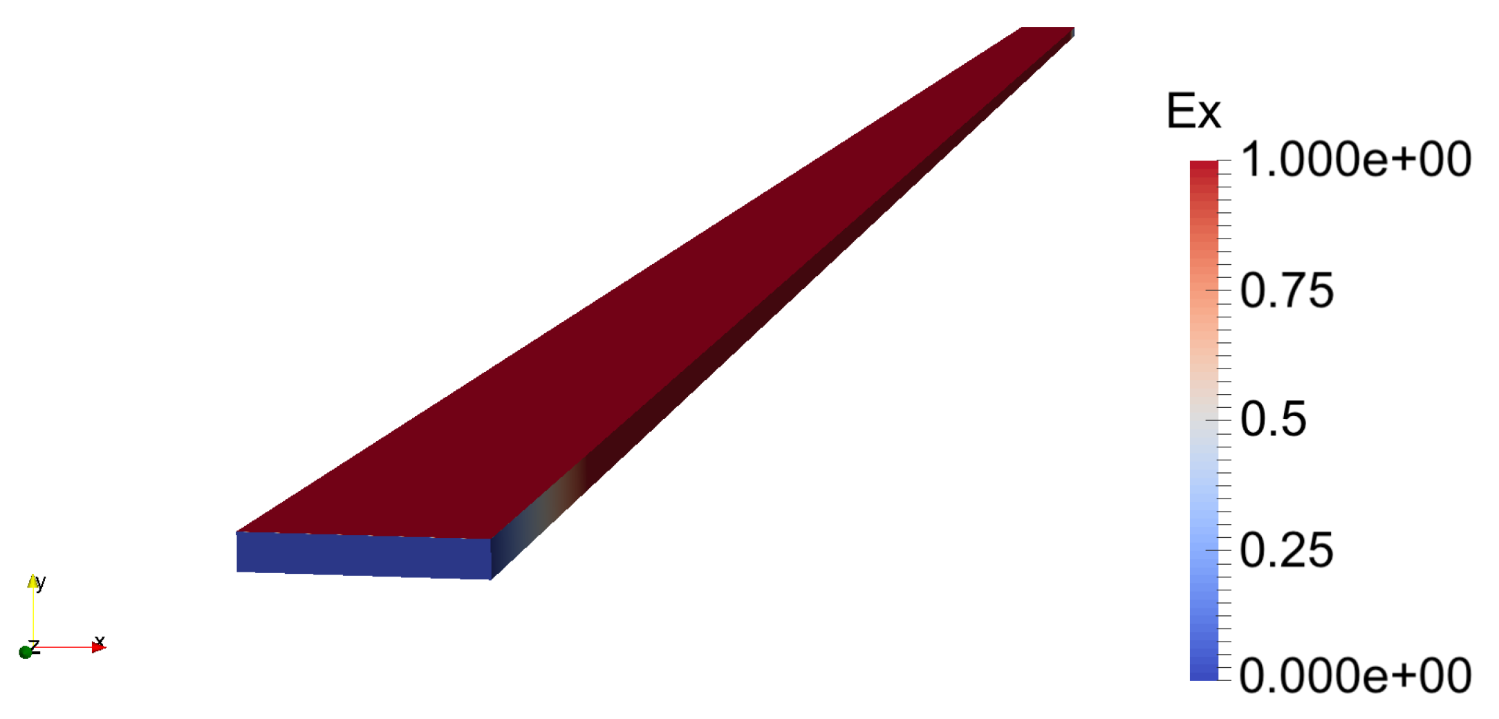 Computation 10 00024 g002