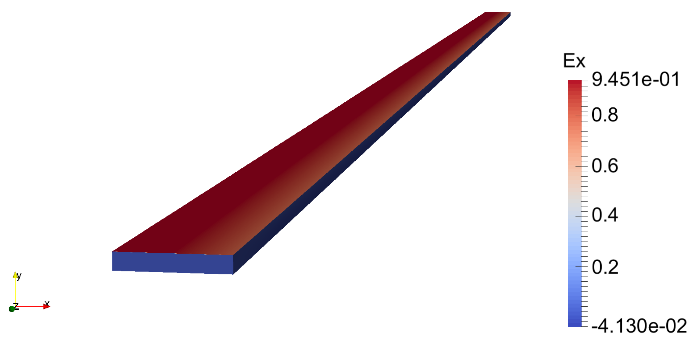 Computation 10 00024 g003