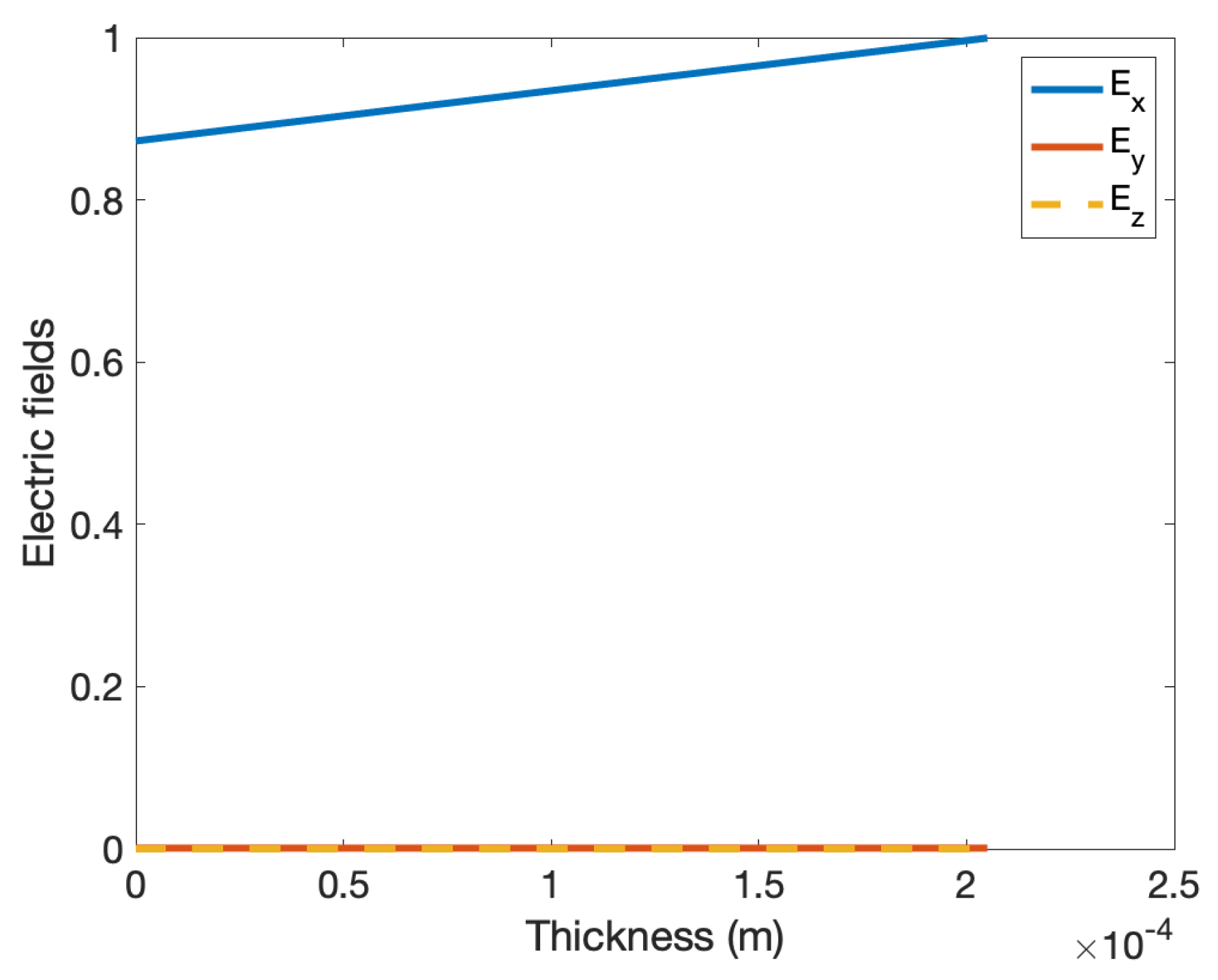 Computation 10 00024 g004