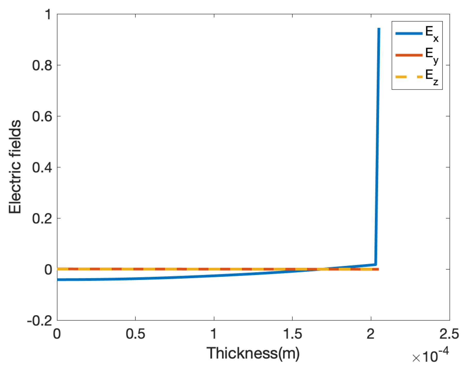 Computation 10 00024 g005